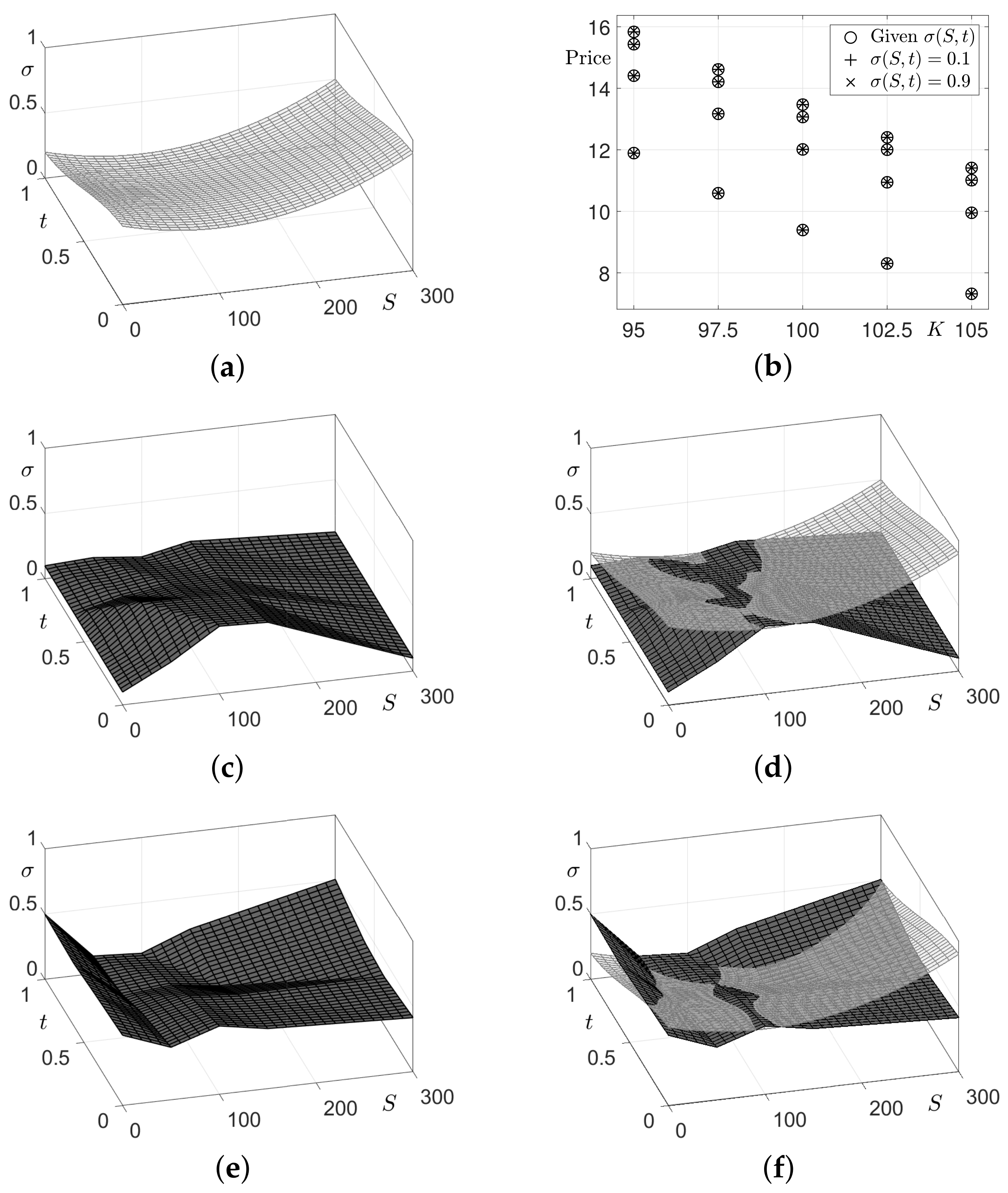 Mathematics 10 02537 g003