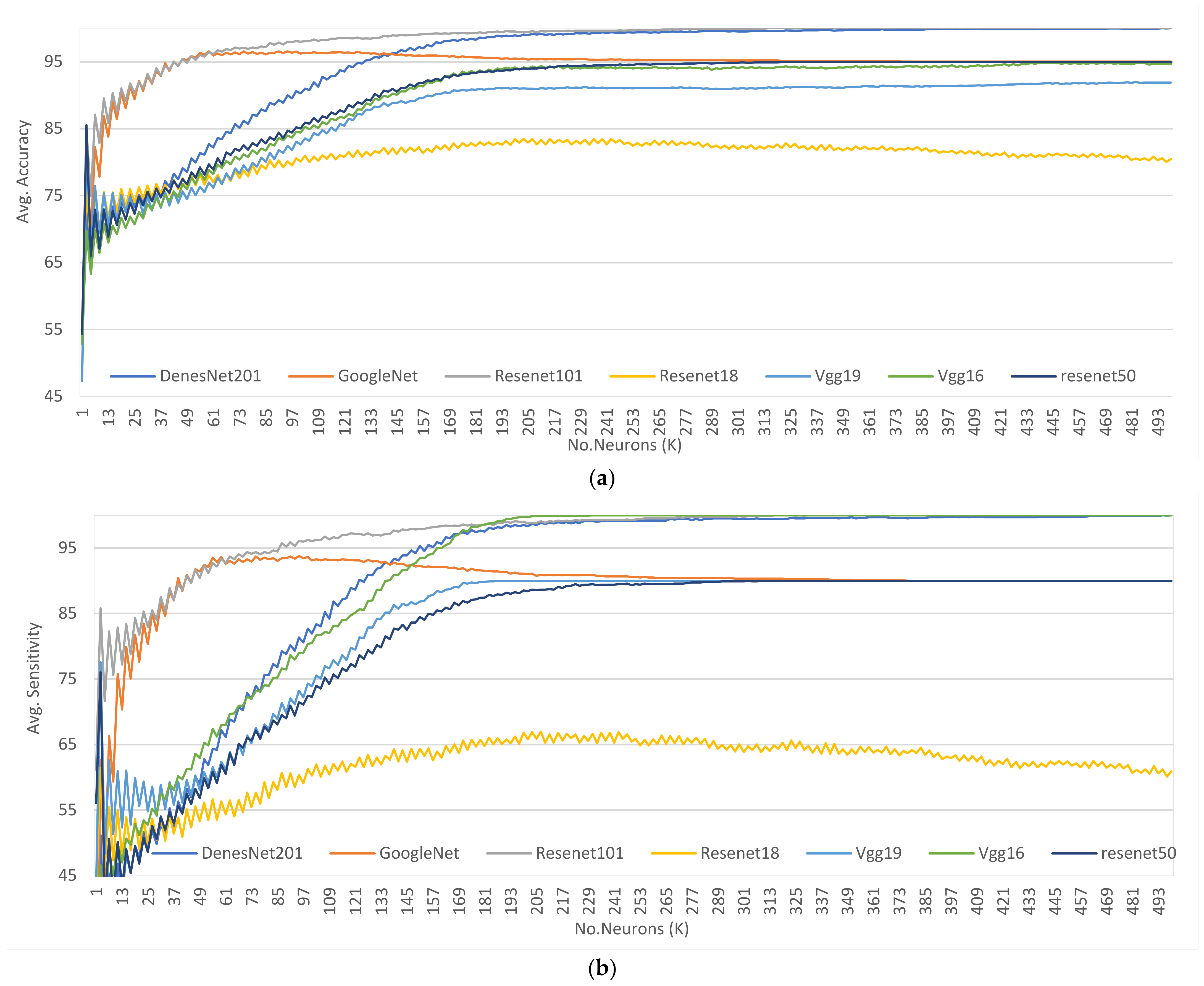 Mathematics 10 02539 g003a