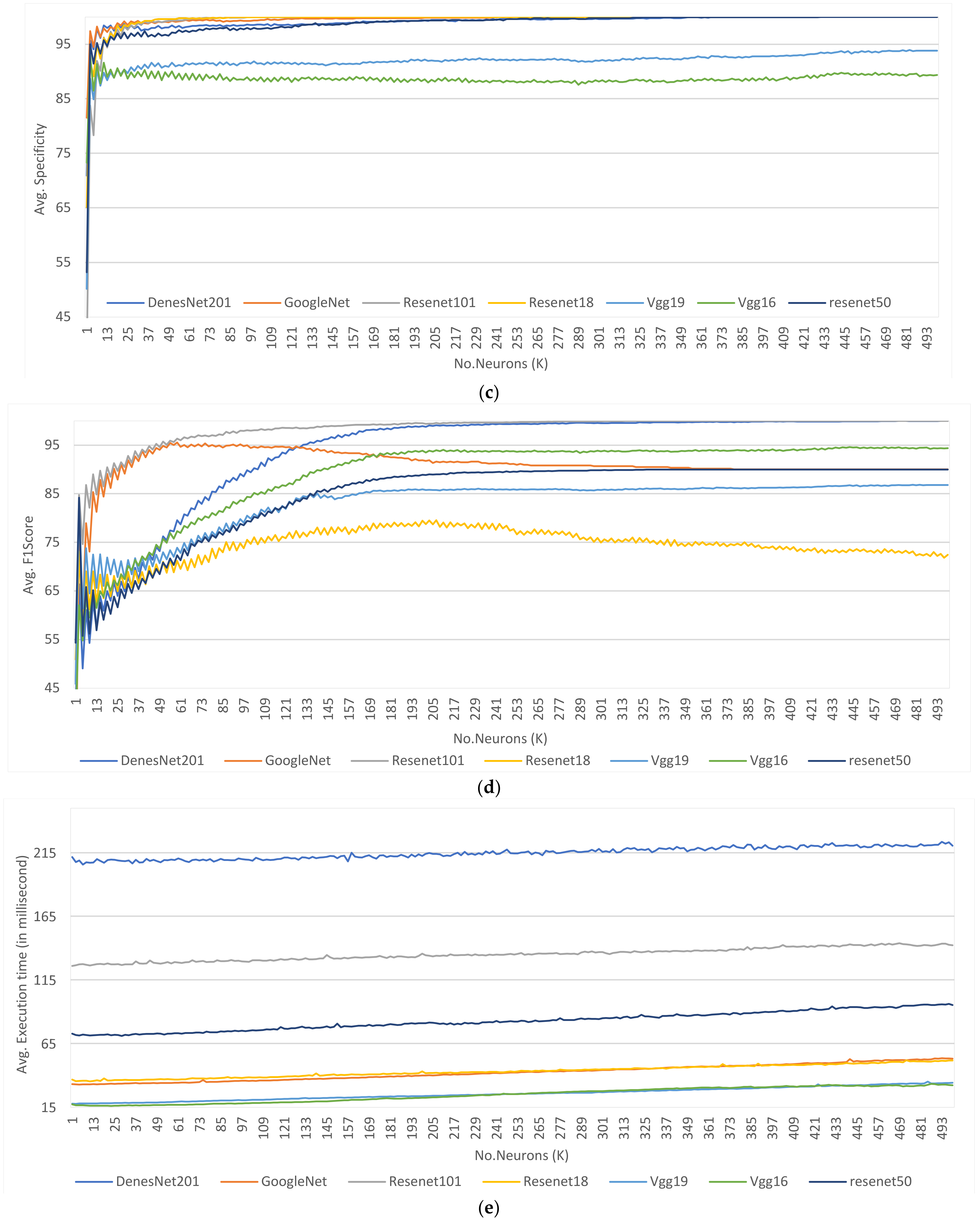 Mathematics 10 02539 g003b