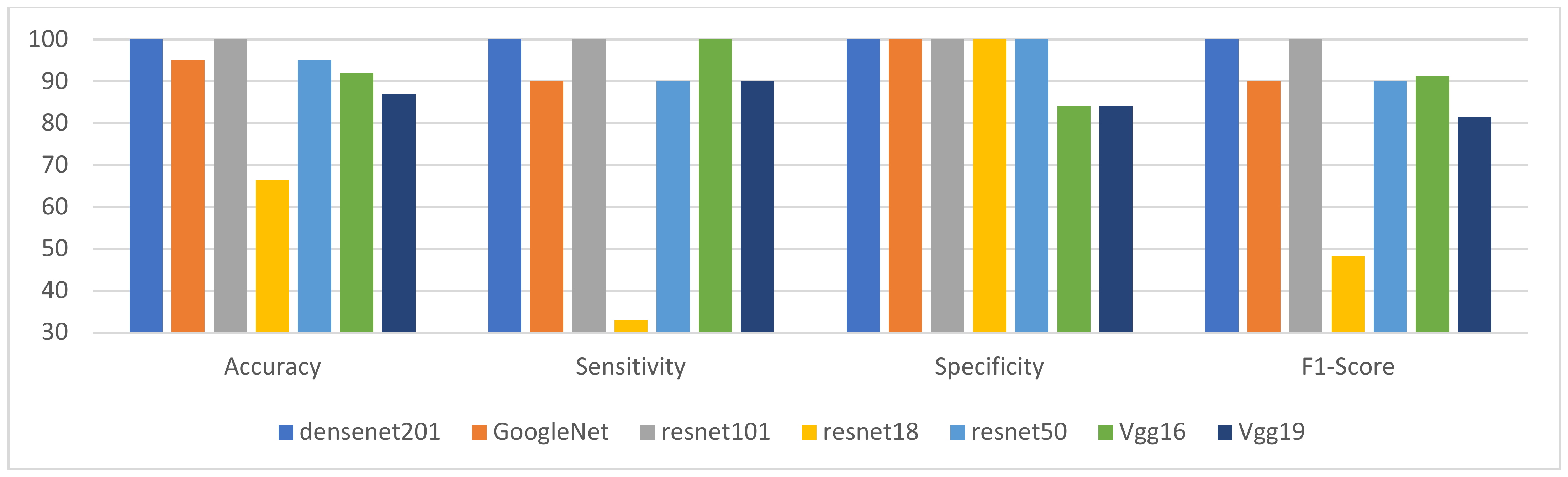 Mathematics 10 02539 g006