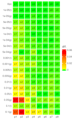 Mathematics 10 02542 i007