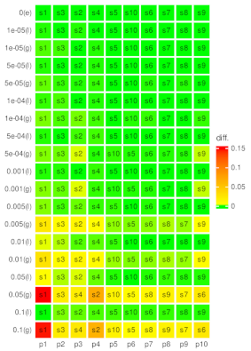 Mathematics 10 02542 i010