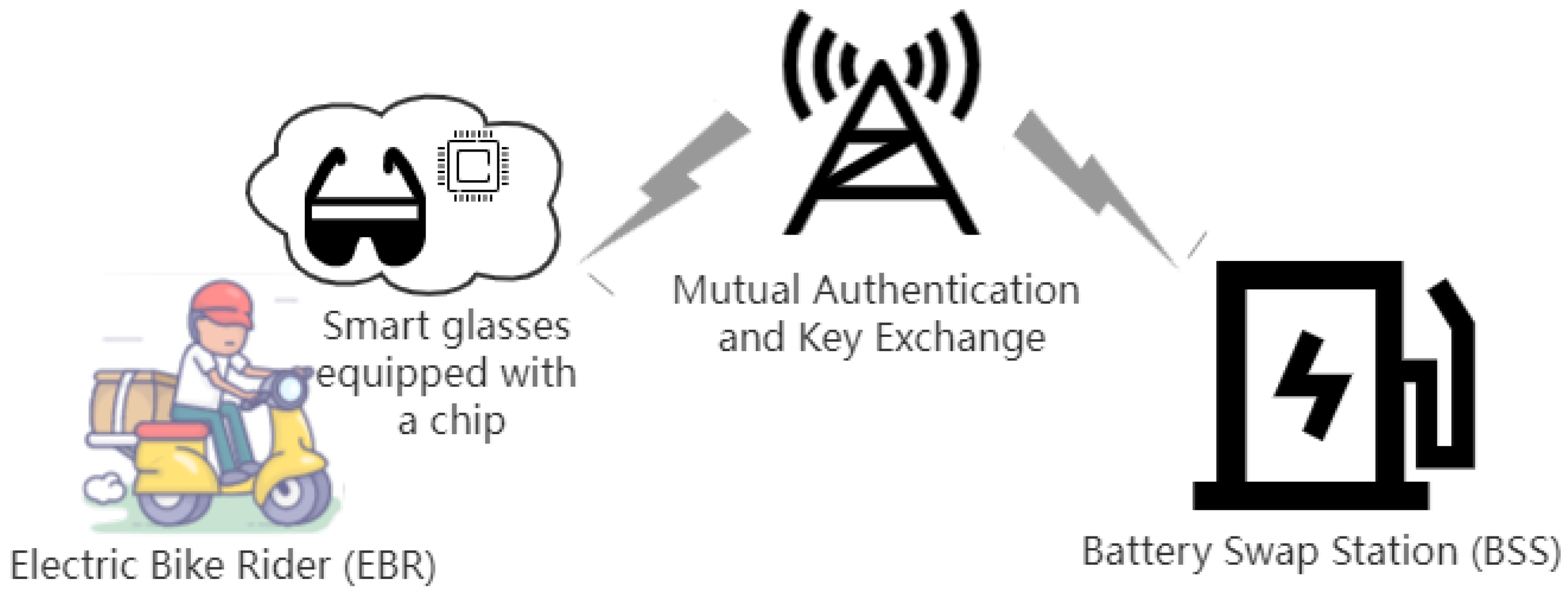 Mathematics 10 02545 g001