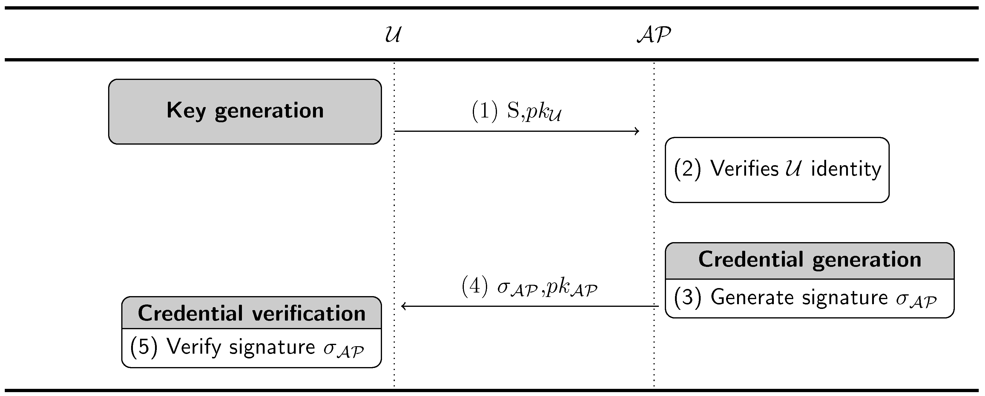 Mathematics 10 02548 g002