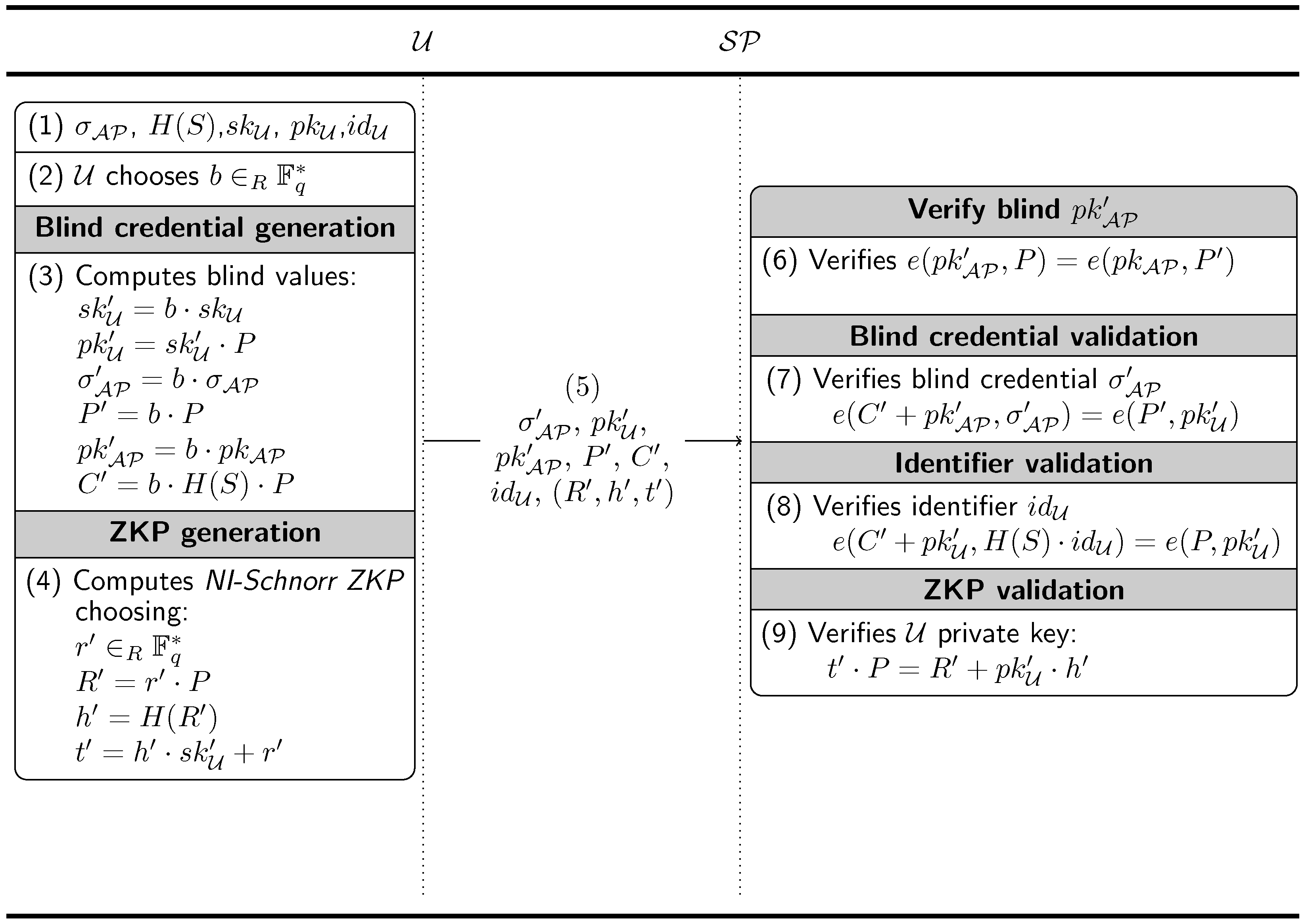 Mathematics 10 02548 g003