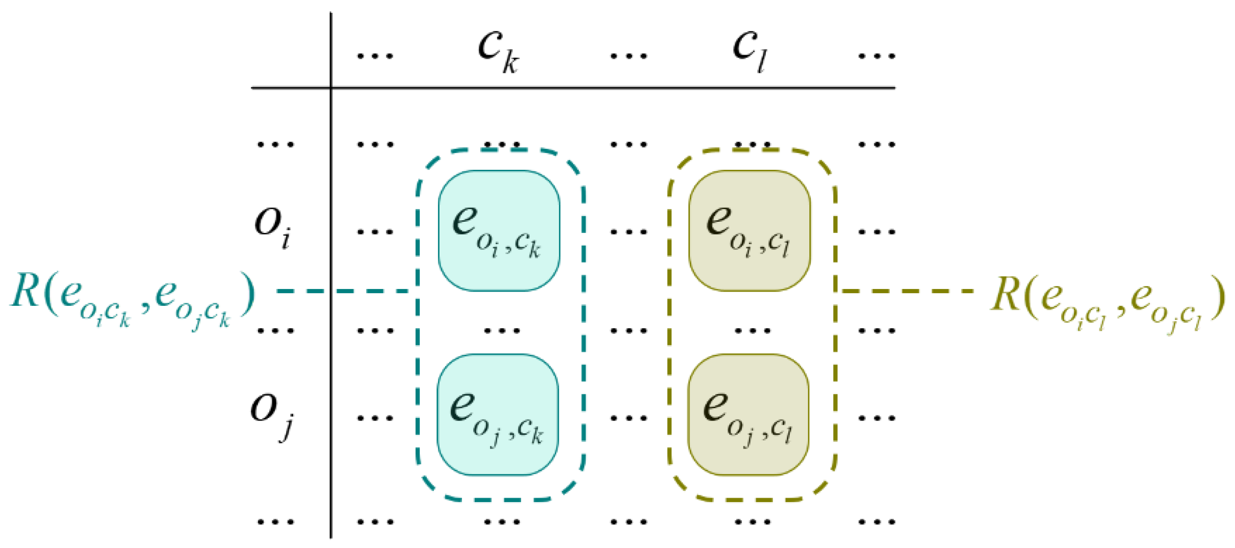 Mathematics 10 02549 g001