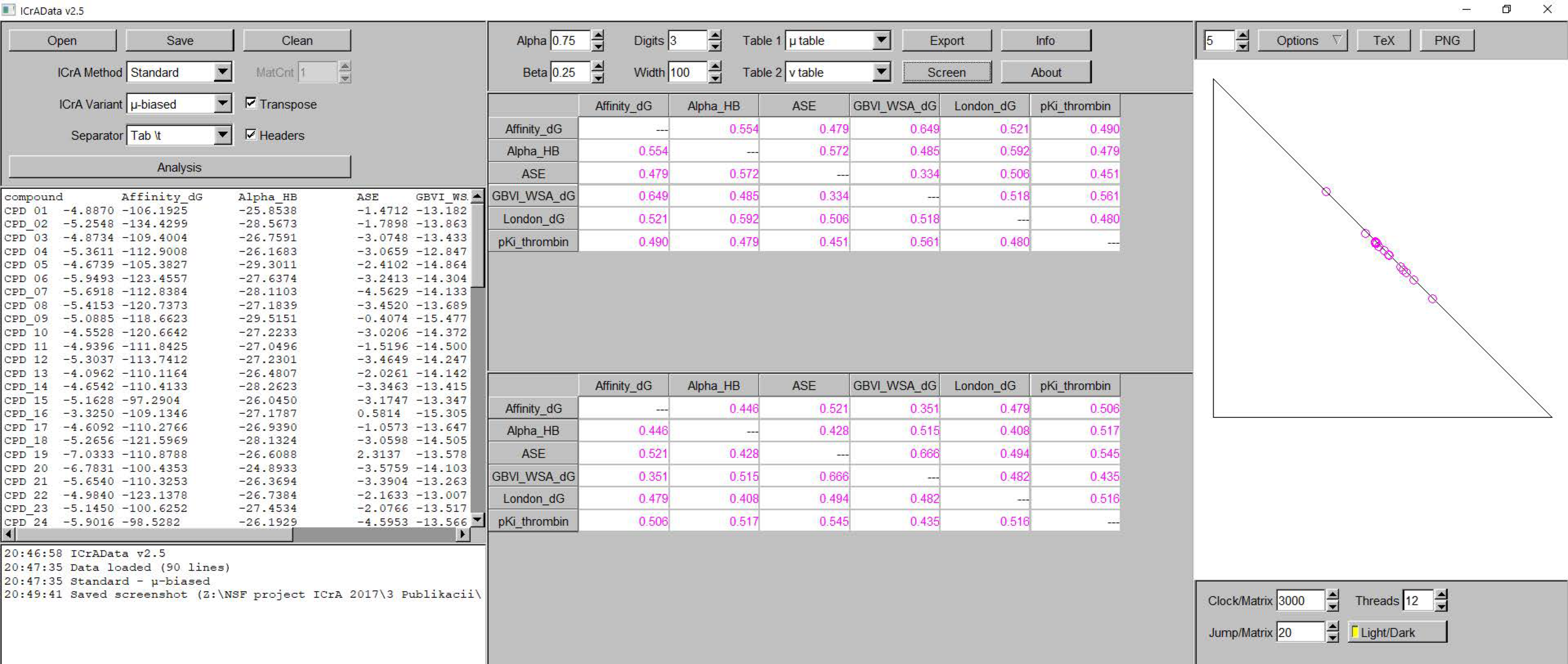 Mathematics 10 02549 g003