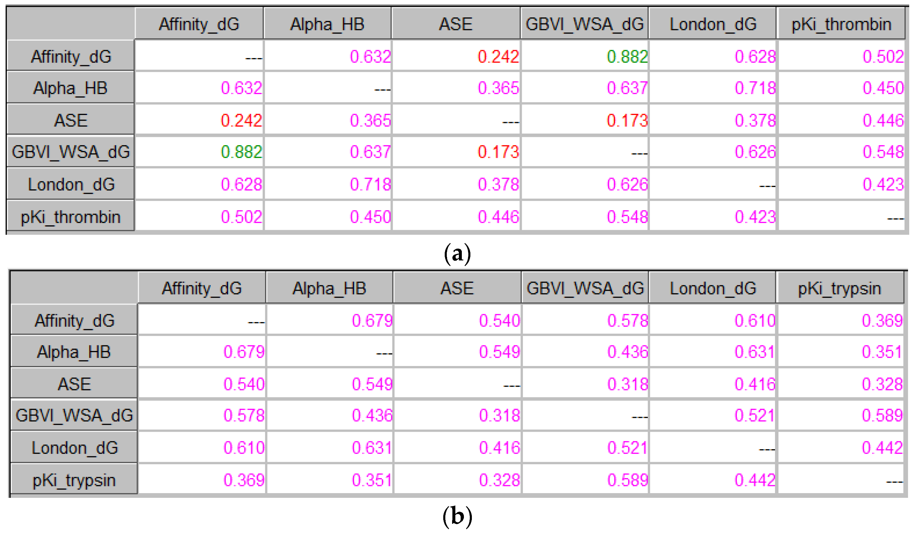 Mathematics 10 02549 g006