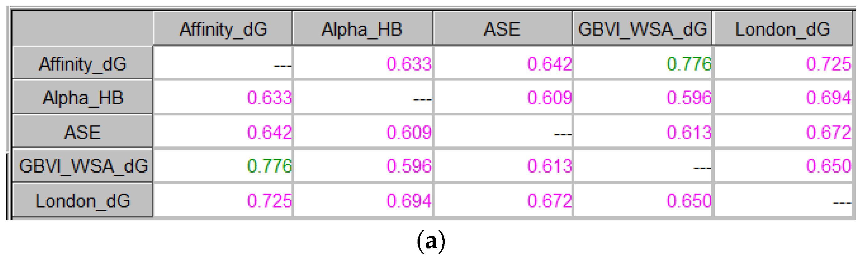 Mathematics 10 02549 g007a
