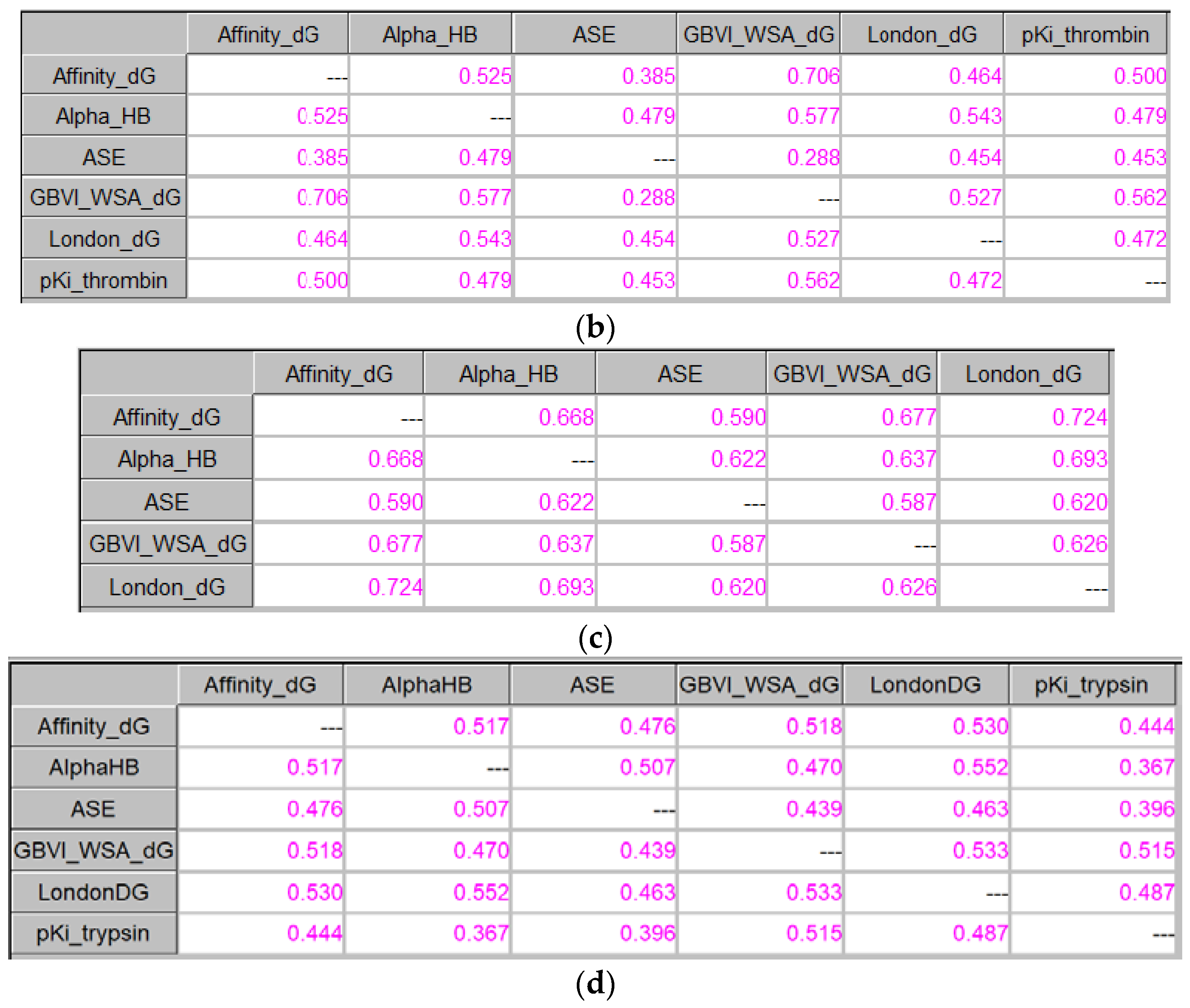 Mathematics 10 02549 g007b