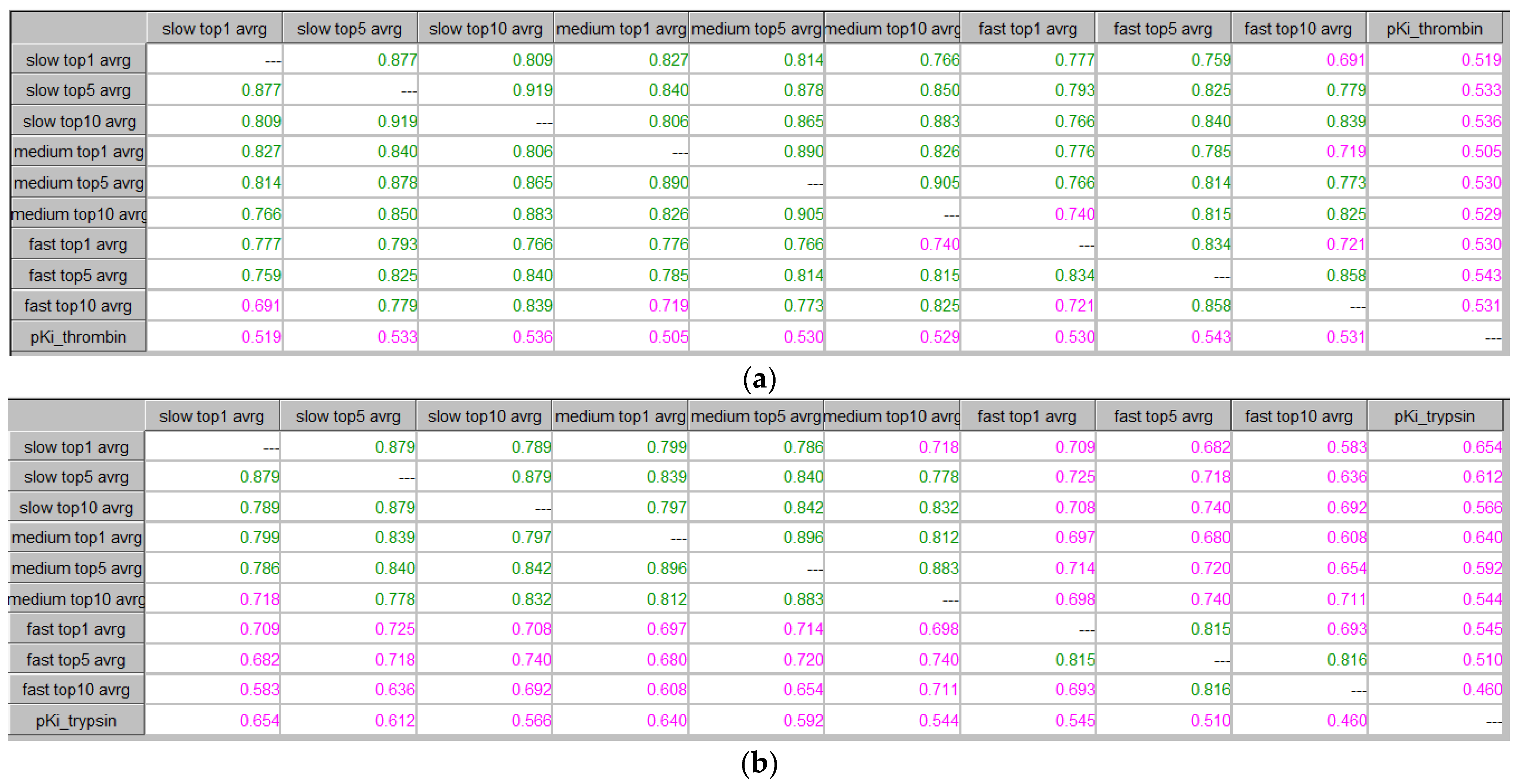 Mathematics 10 02549 g008
