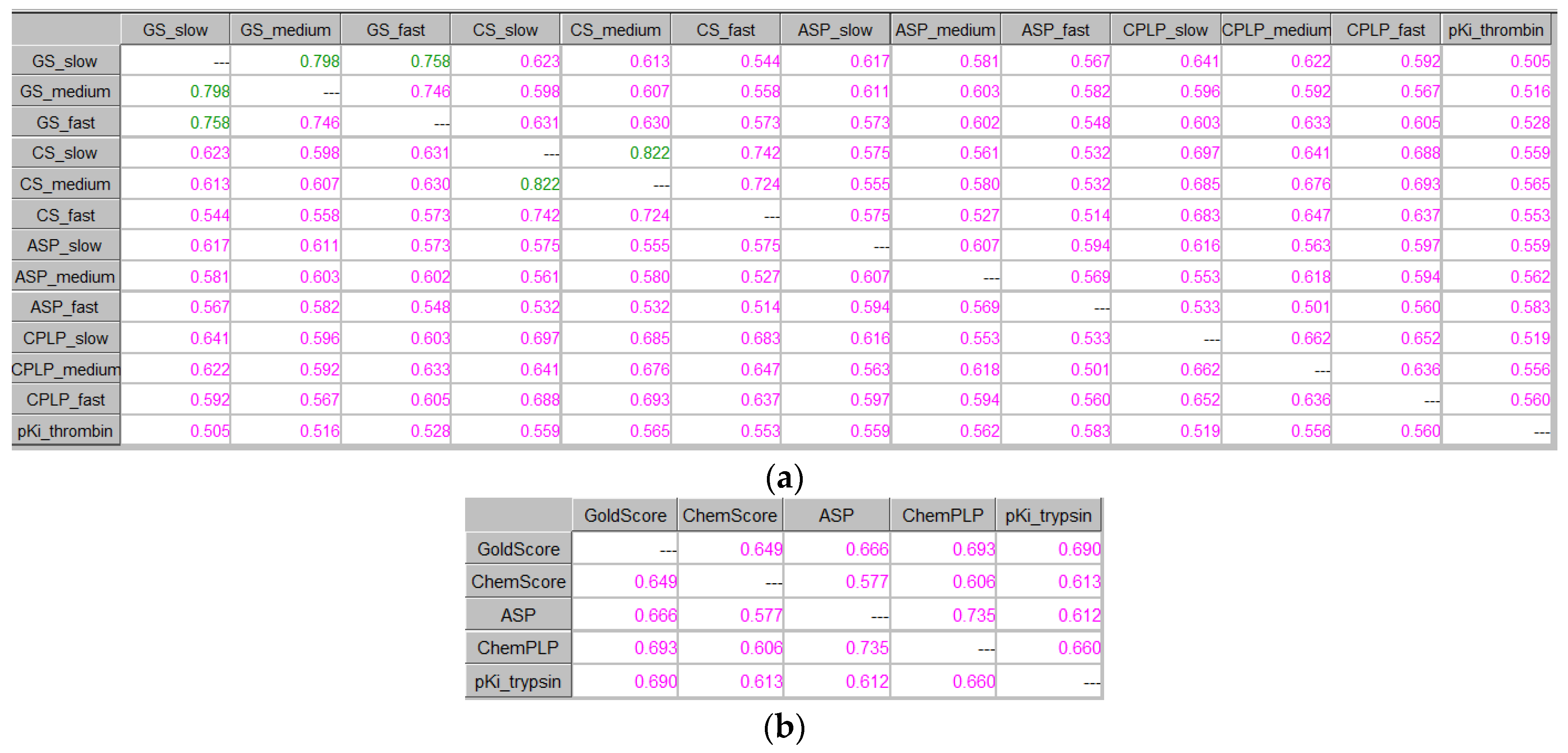 Mathematics 10 02549 g009