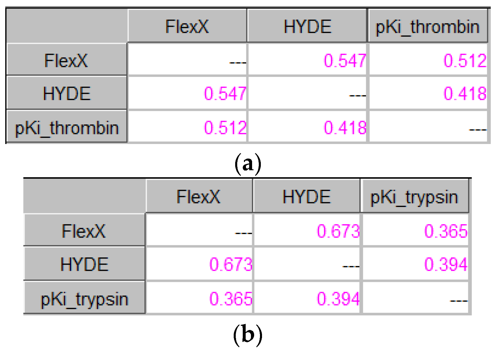 Mathematics 10 02549 g010