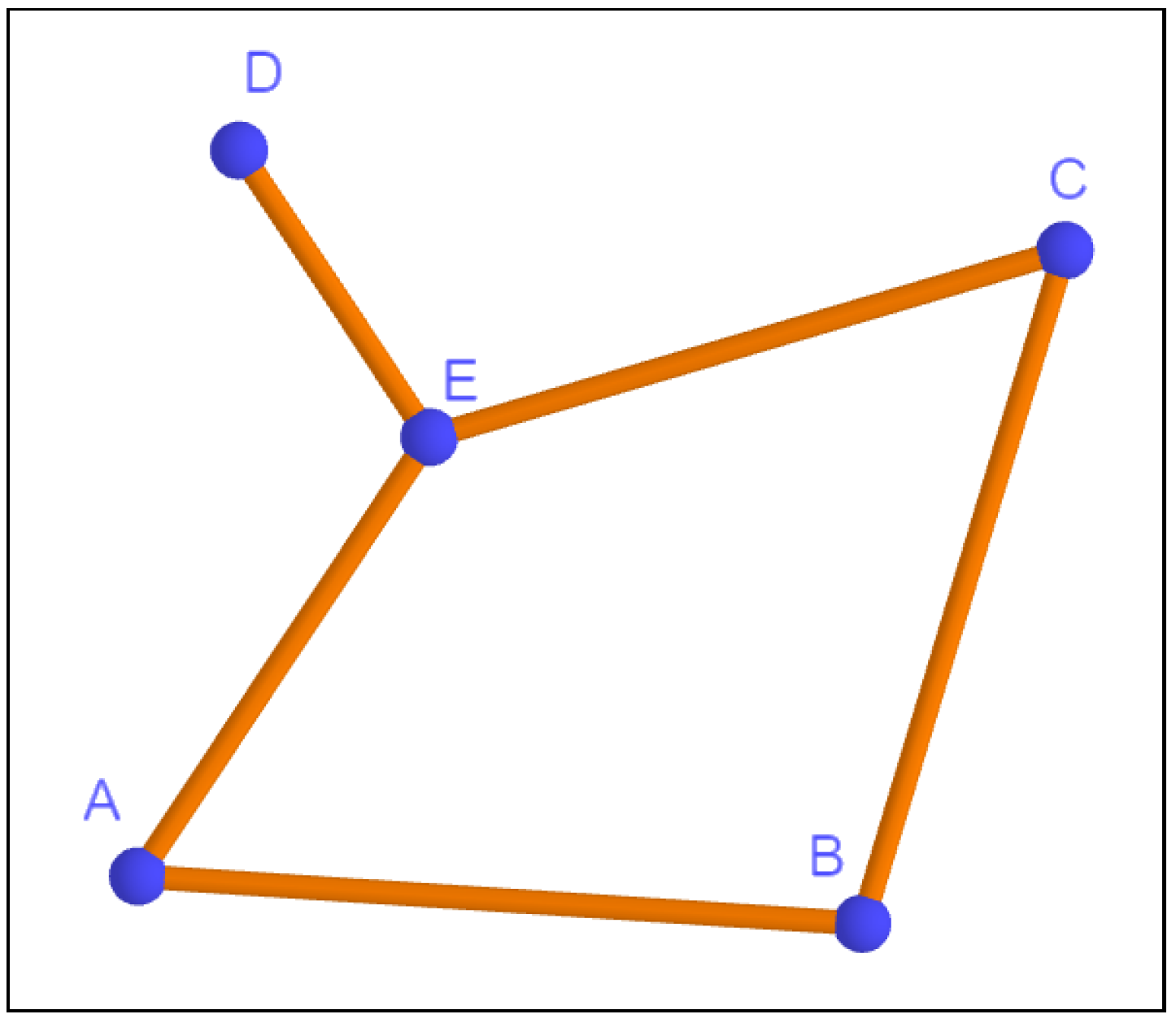 Mathematics 10 02550 g001