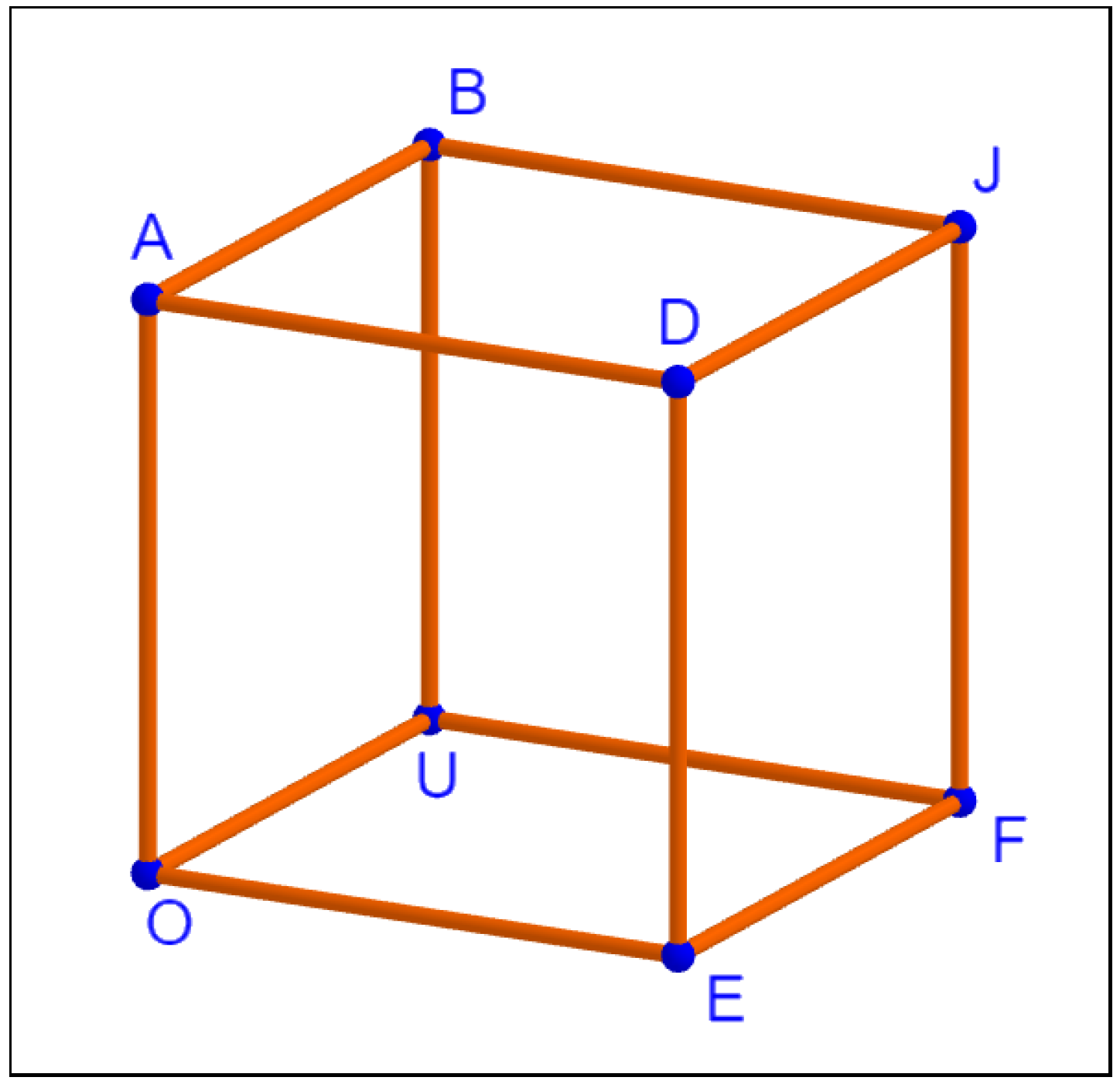 Mathematics 10 02550 g005