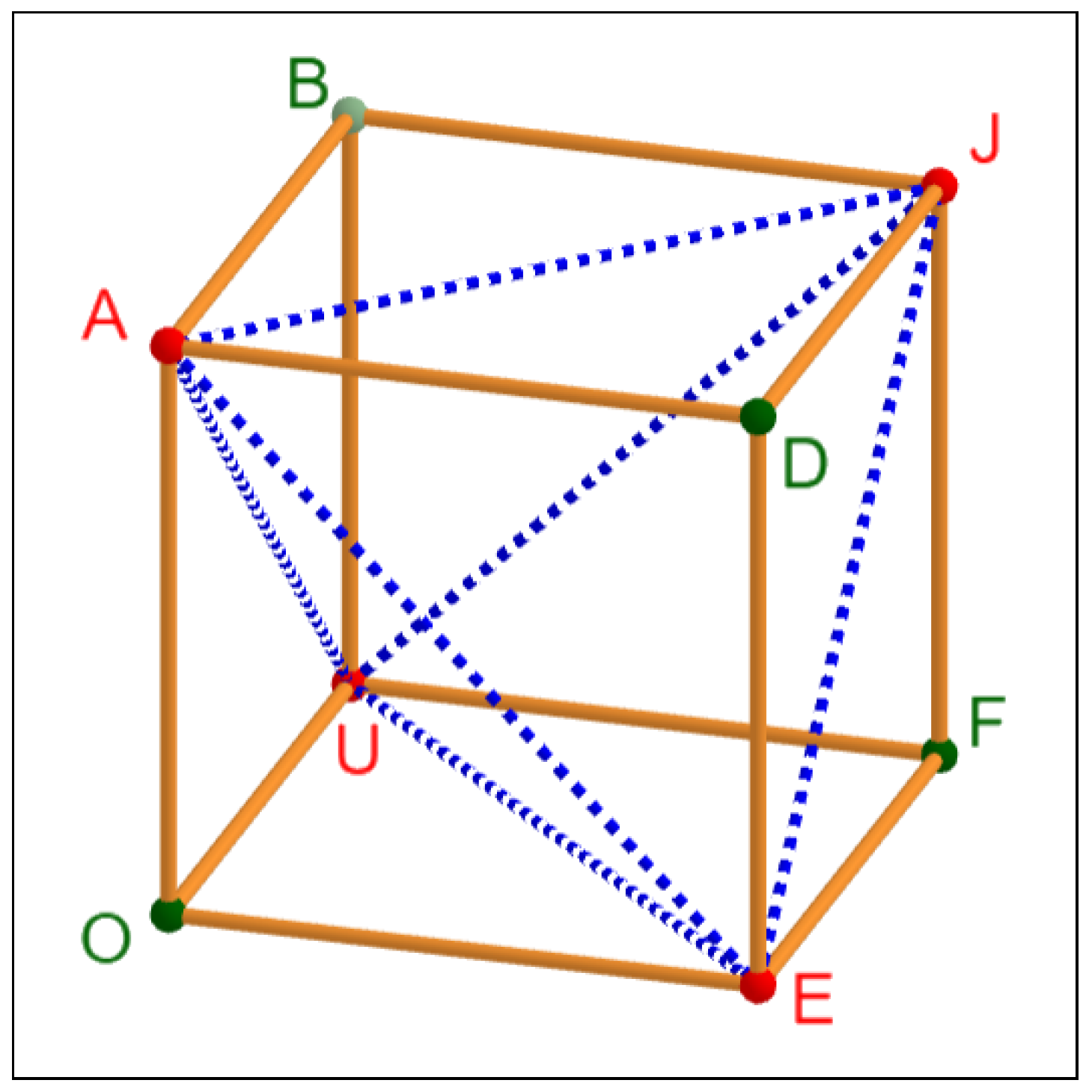 Mathematics 10 02550 g009