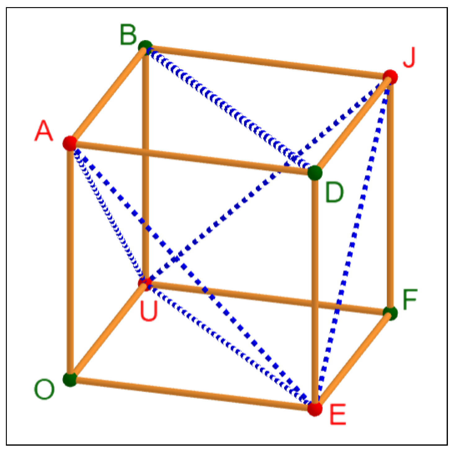Mathematics 10 02550 g010