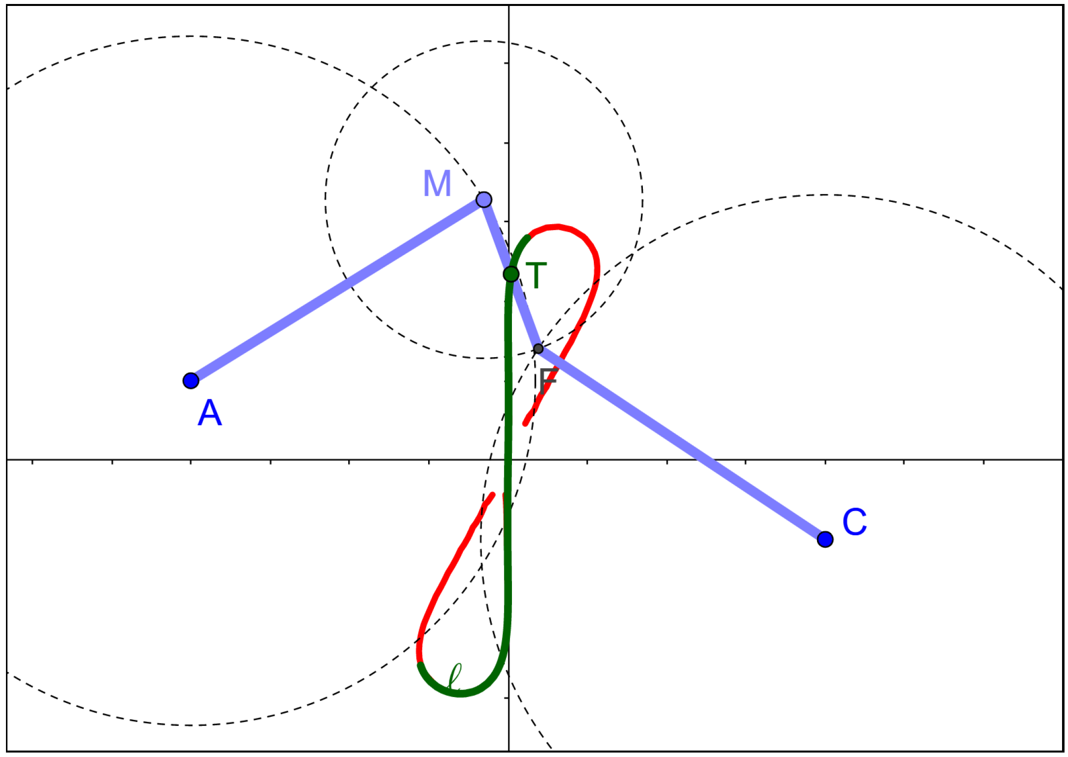 Mathematics 10 02550 g013