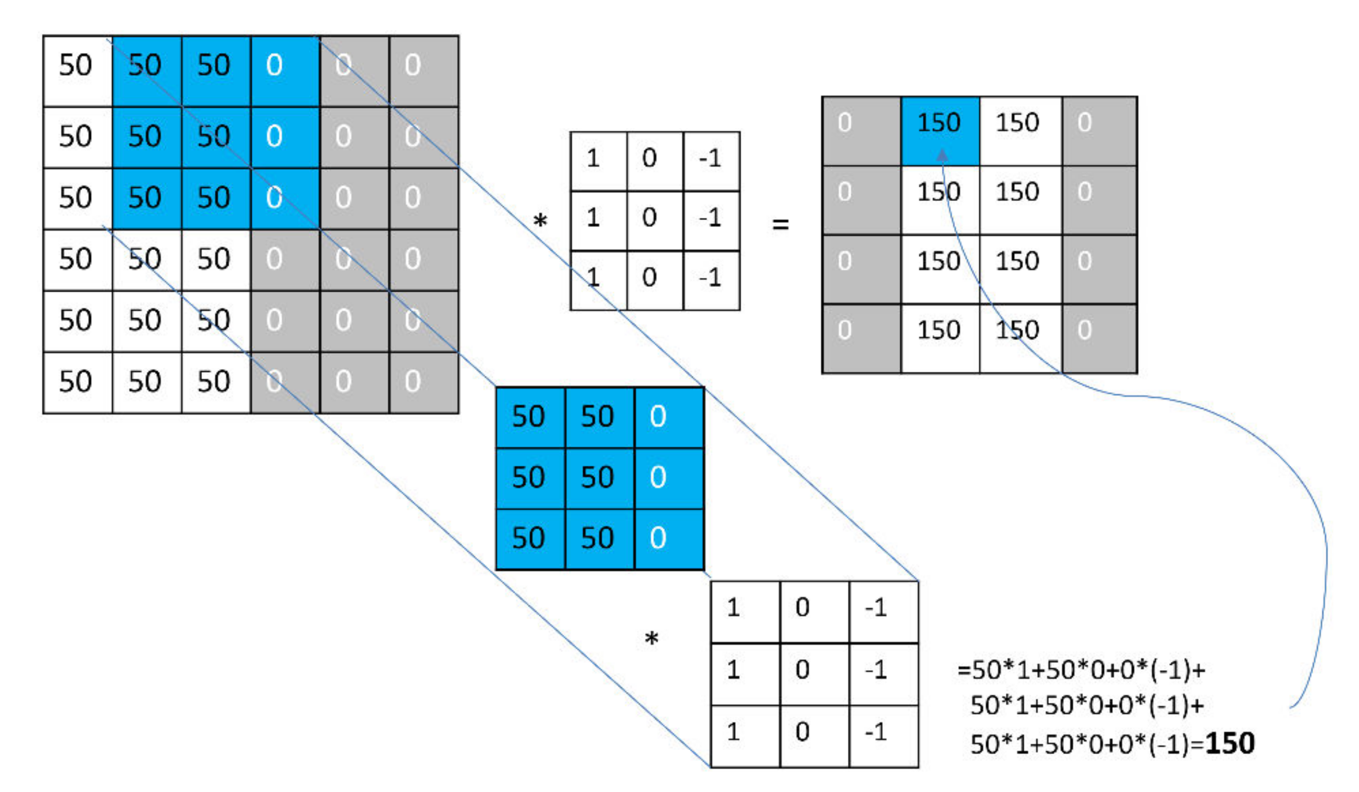 Mathematics 10 02552 g007
