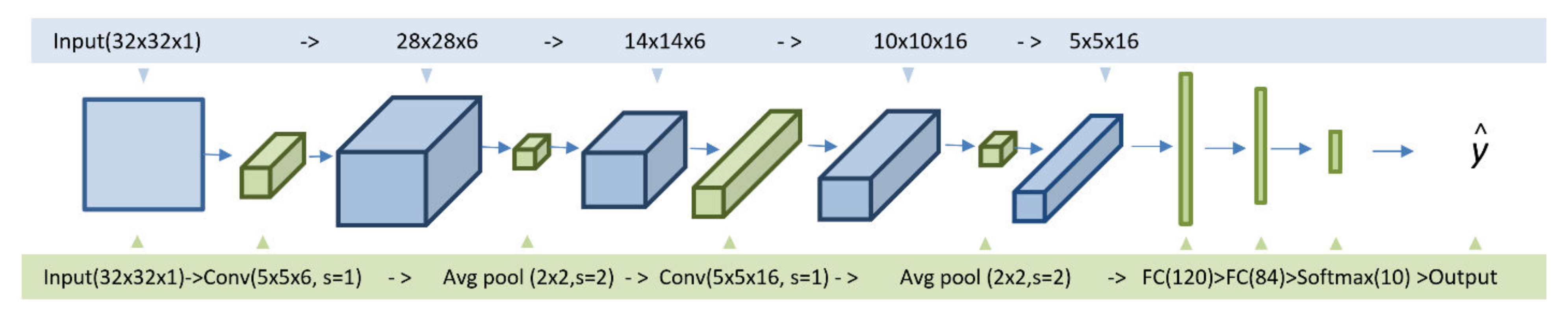 Mathematics 10 02552 g008