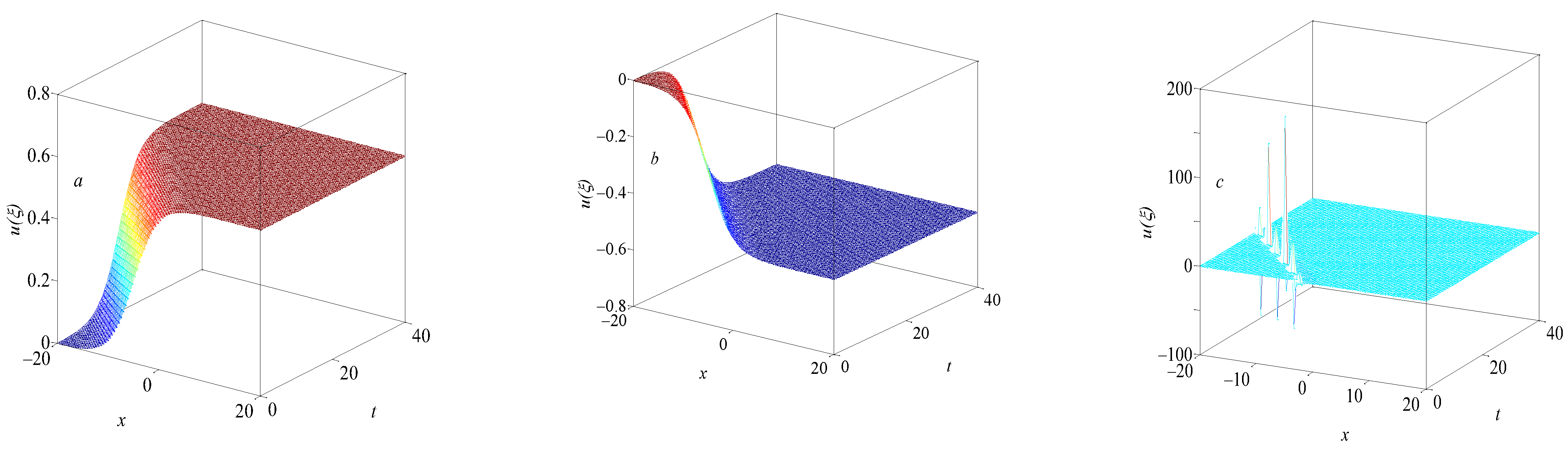 Mathematics 10 02560 g004