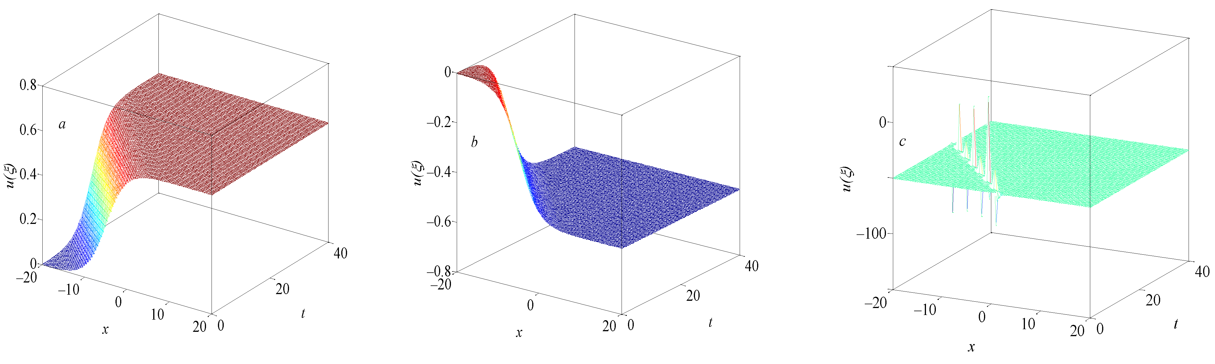 Mathematics 10 02560 g005