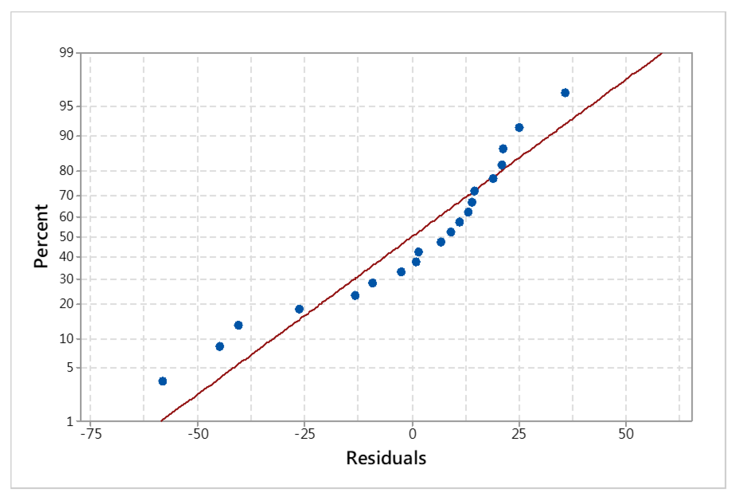 Mathematics 10 02568 g003