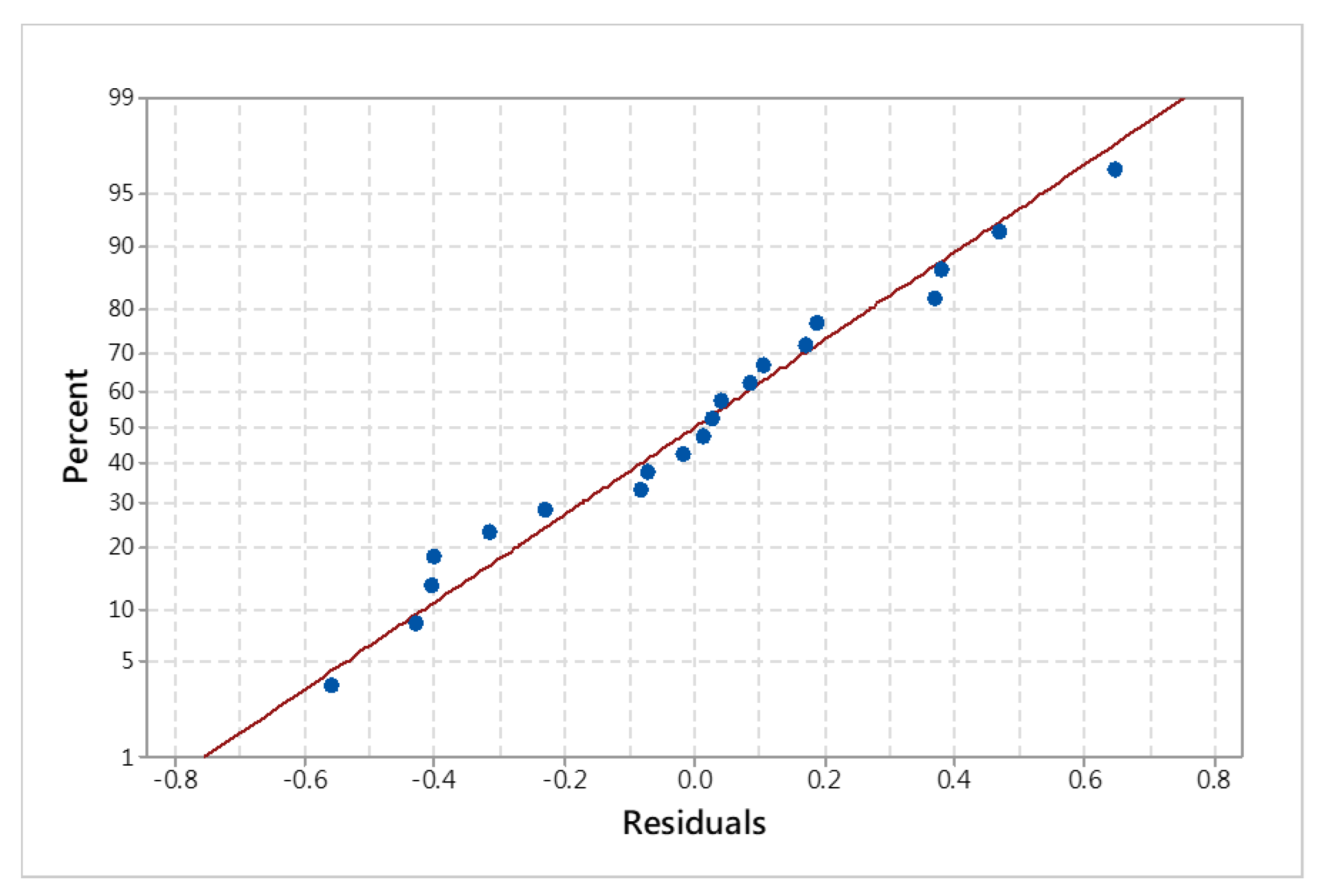 Mathematics 10 02568 g004