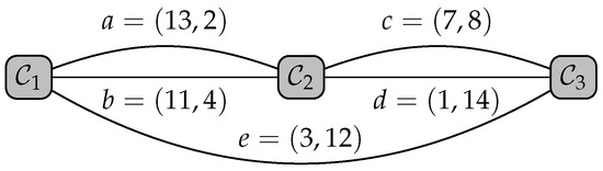 Mathematics 10 02577 g003 Mathematics 10 02577 g003