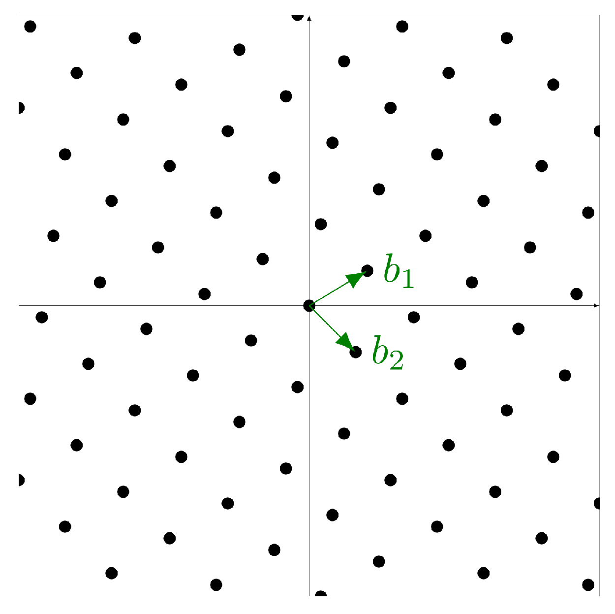 Mathematics 10 02579 g001