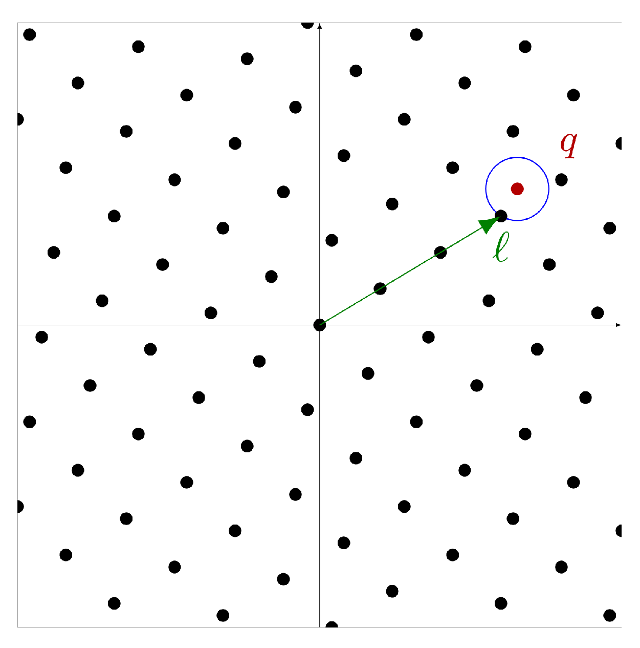 Mathematics 10 02579 g004