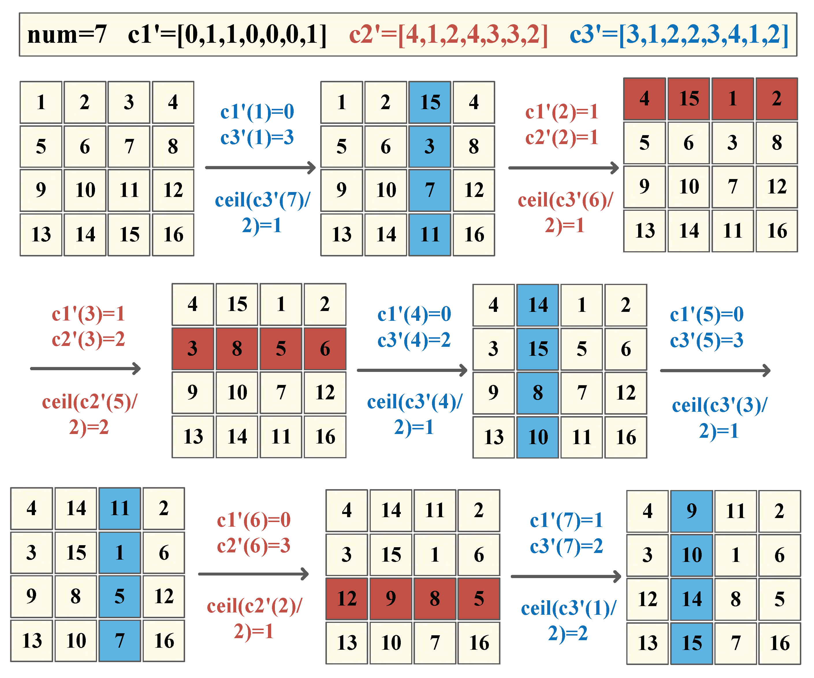 Mathematics 10 02583 g009