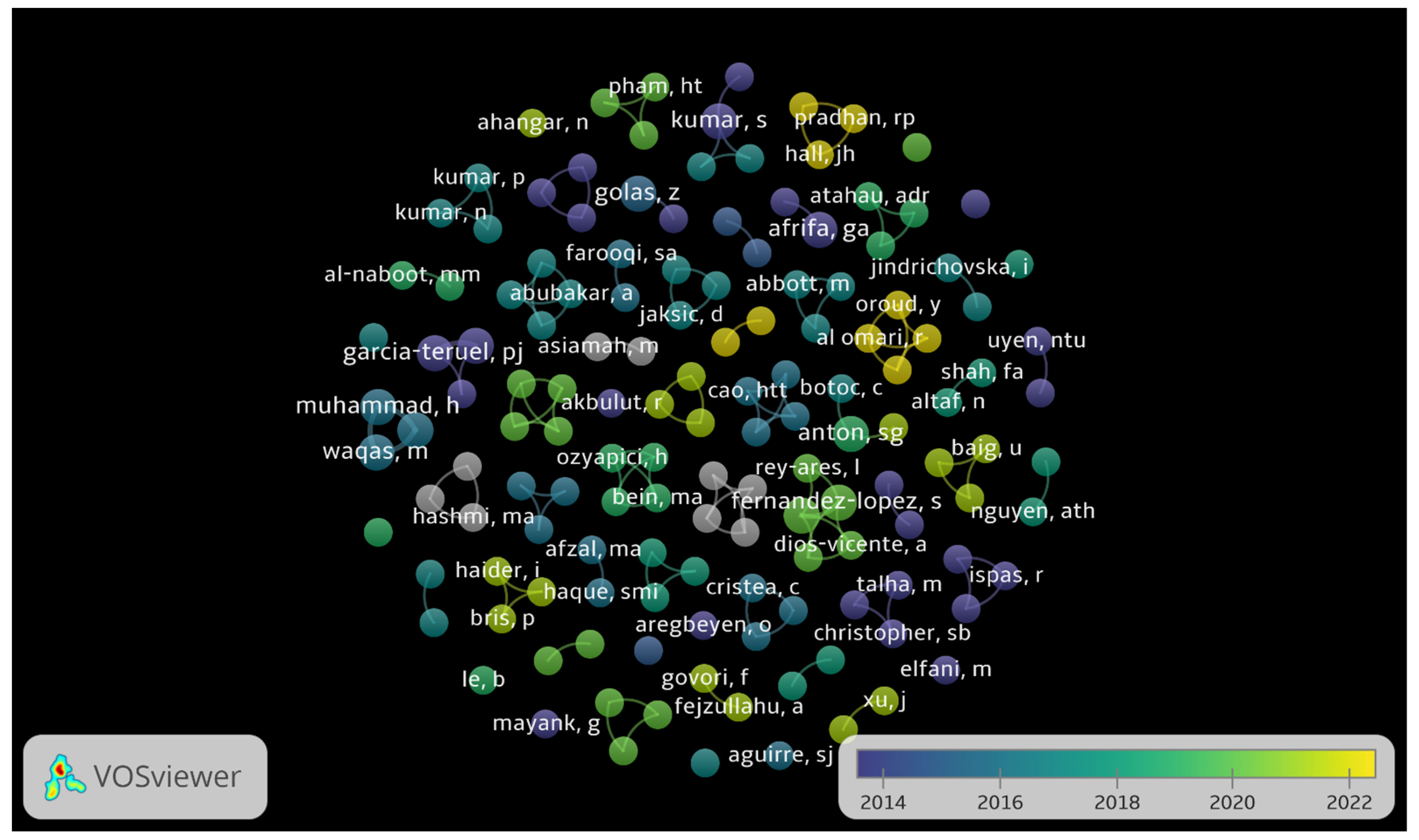 Mathematics 10 02584 g001