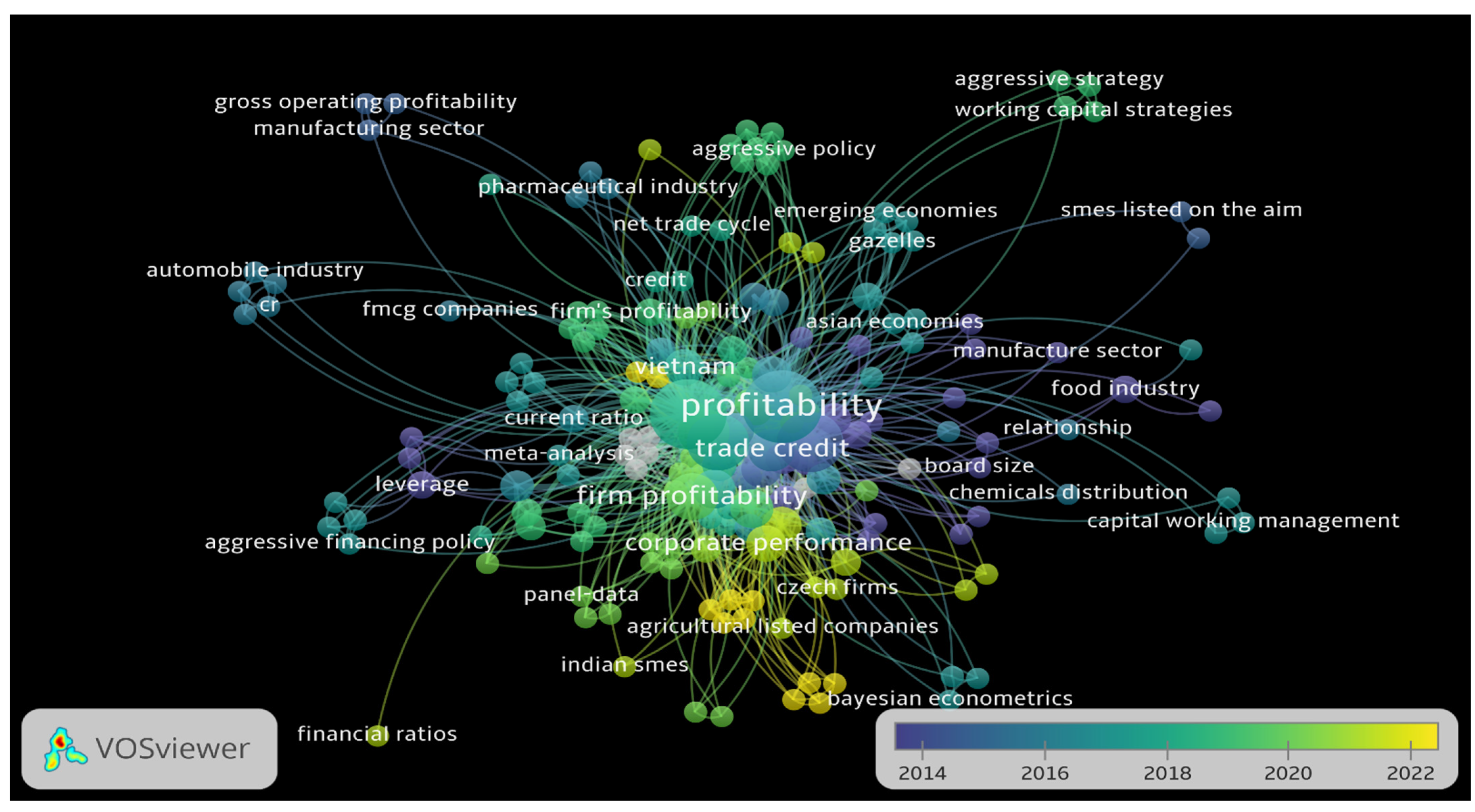 Mathematics 10 02584 g002