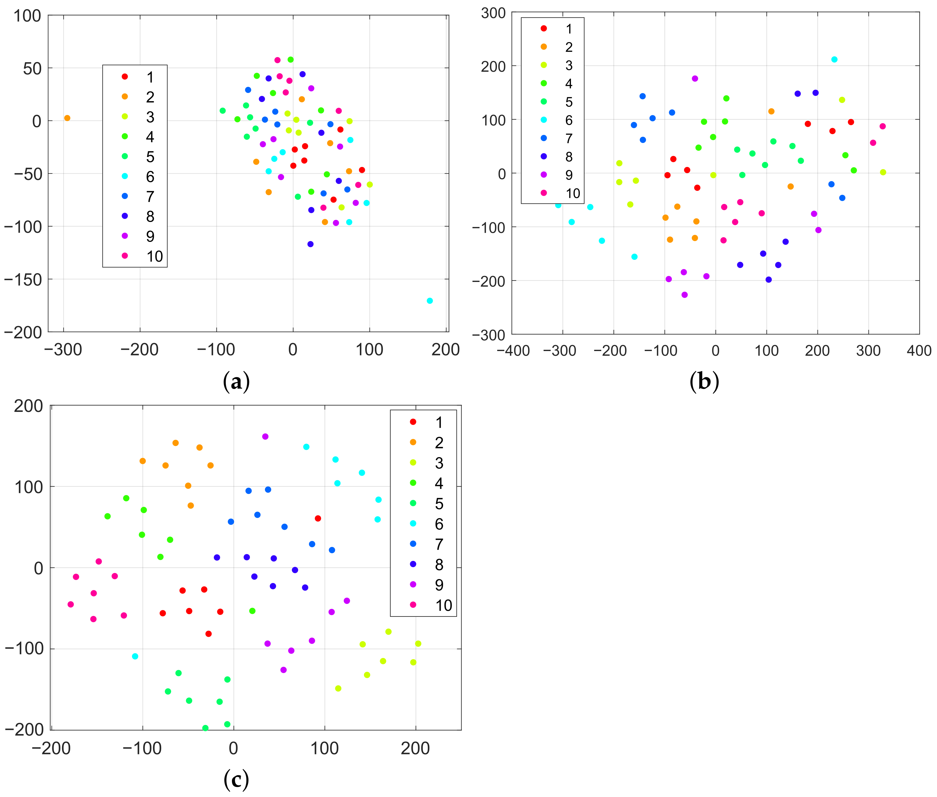 Mathematics 10 02587 g003