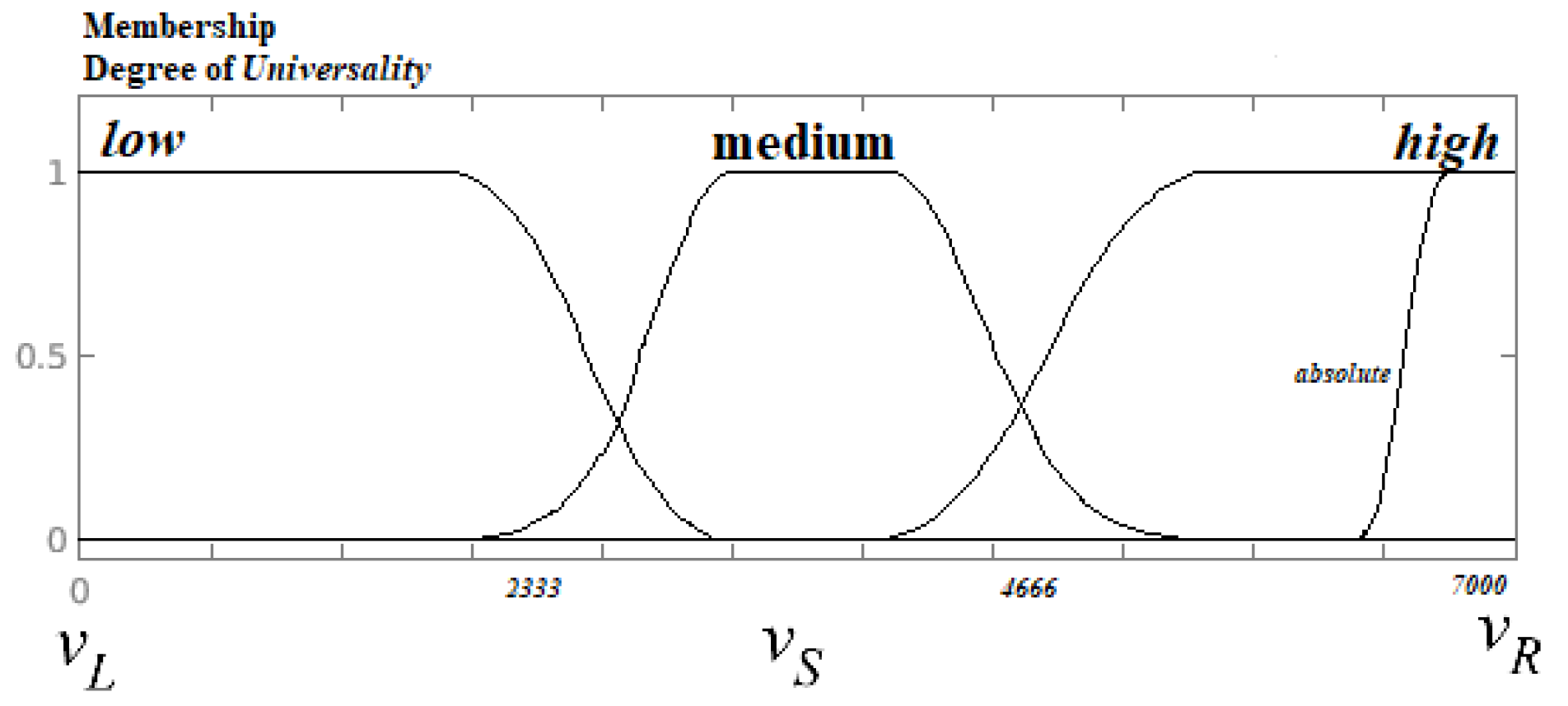 Mathematics 10 02602 g001