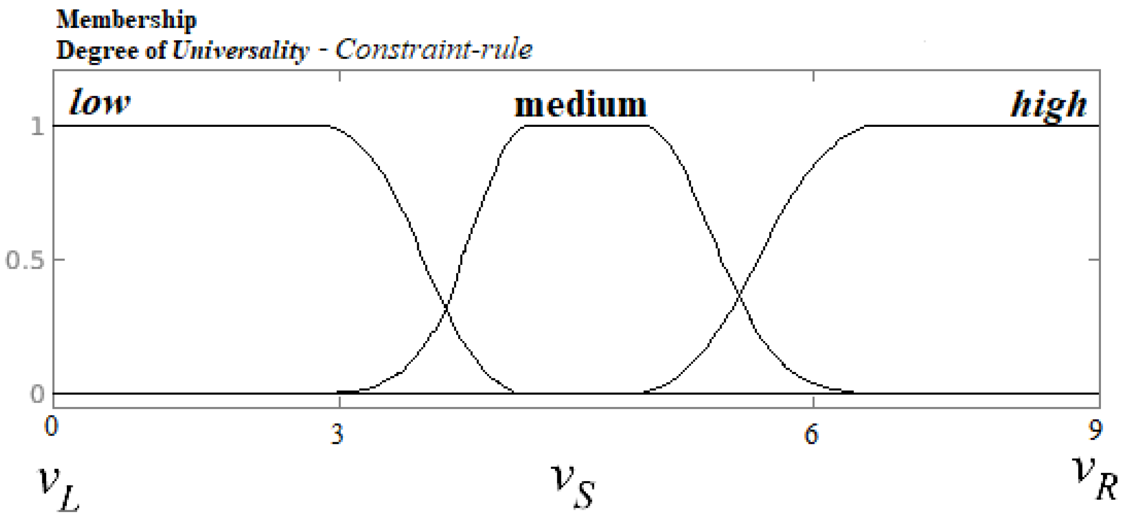 Mathematics 10 02602 g002