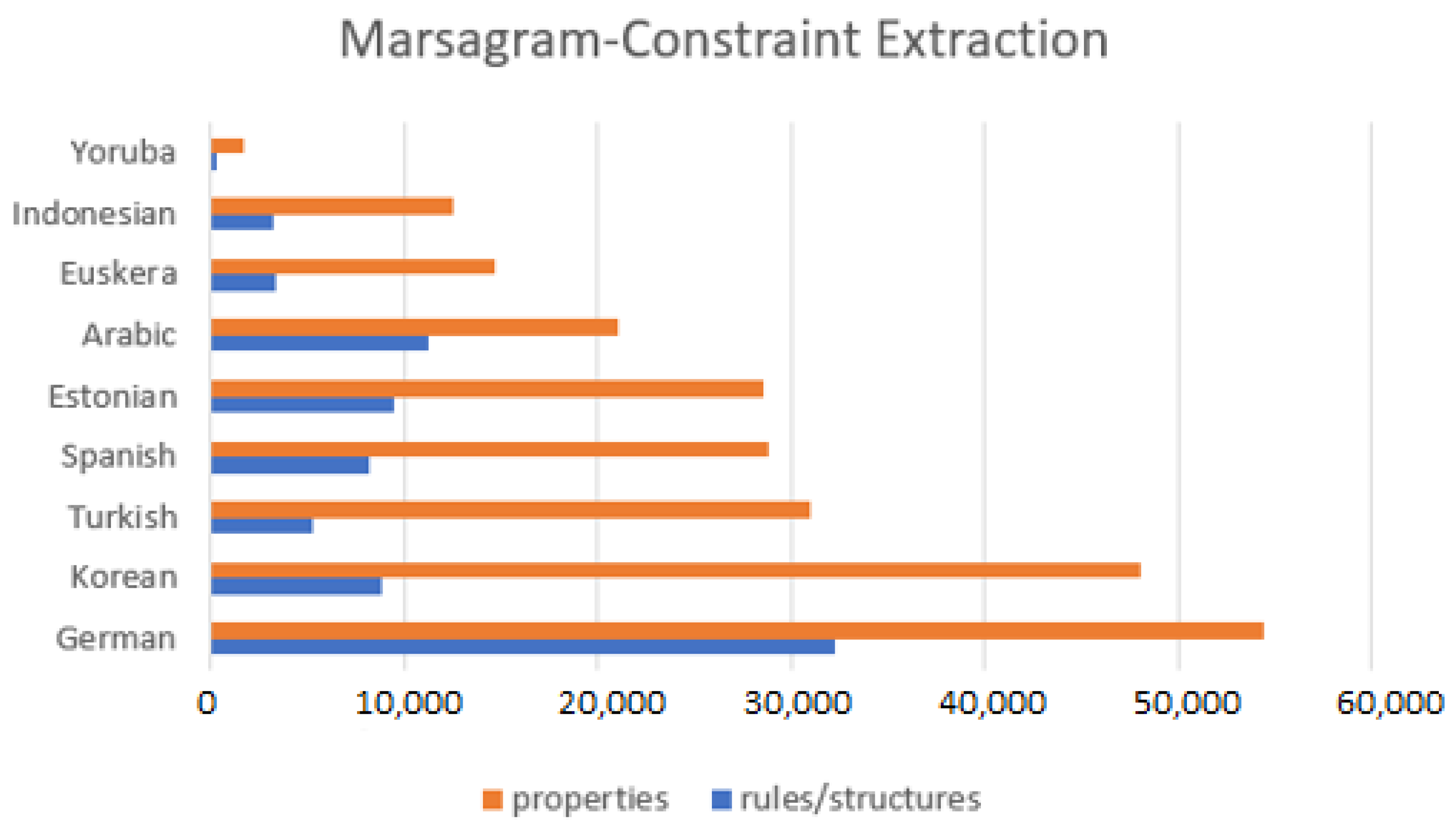 Mathematics 10 02602 g004