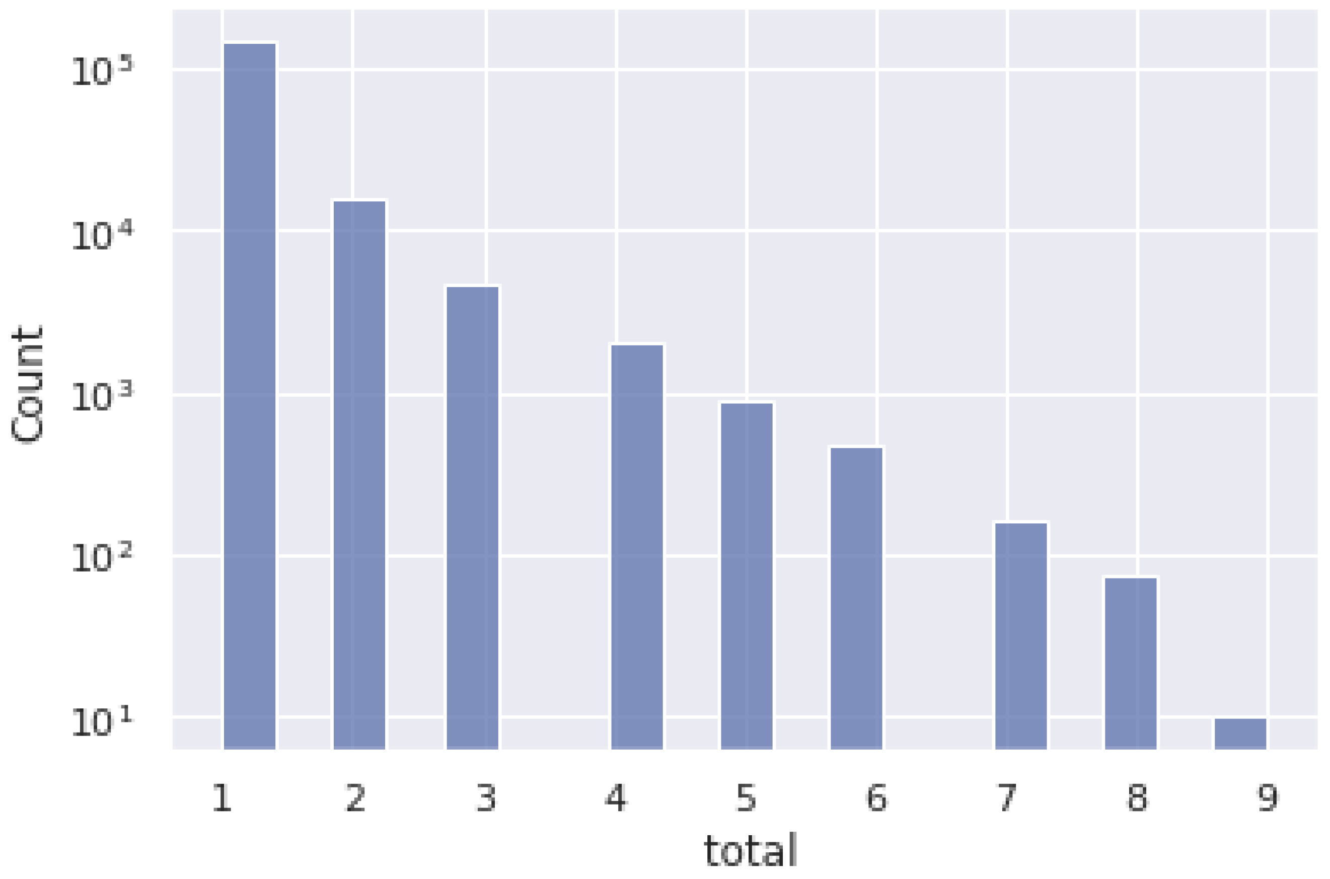 Mathematics 10 02602 g005