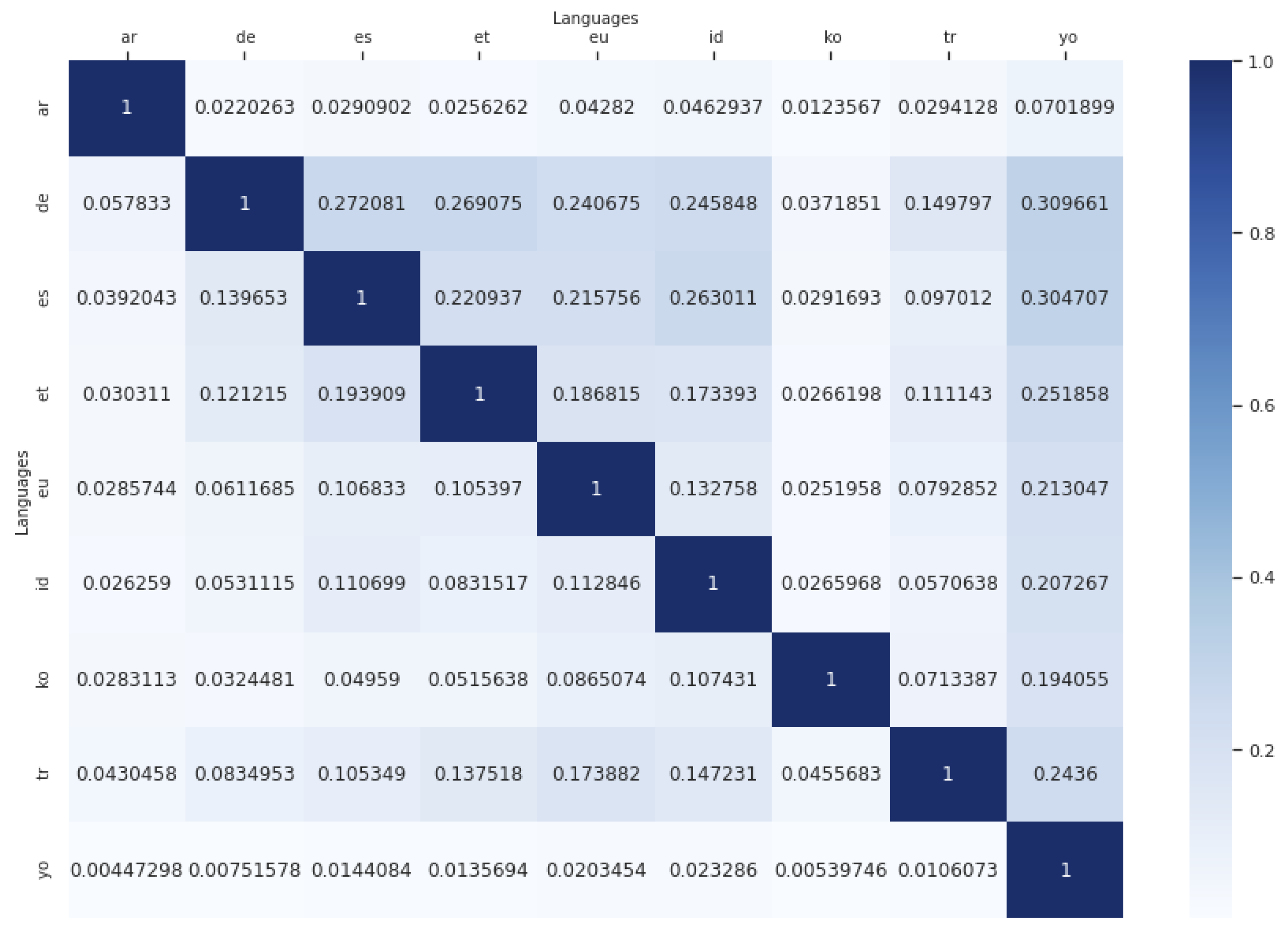 Mathematics 10 02602 g008