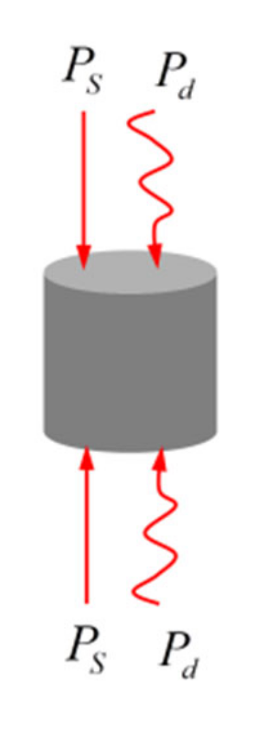 Mathematics 10 02603 g003