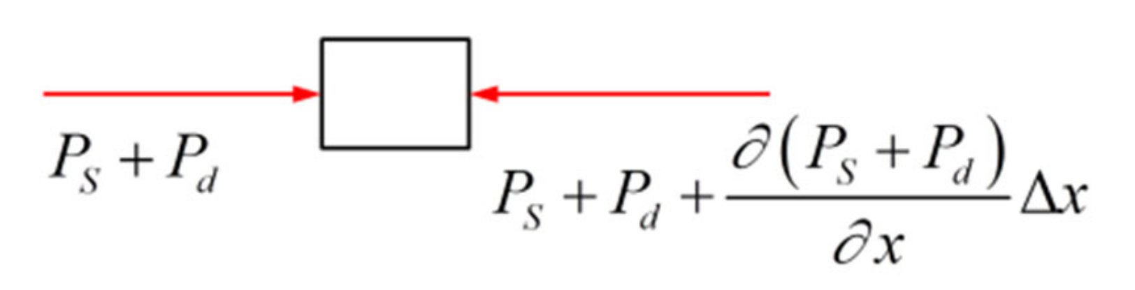 Mathematics 10 02603 g004