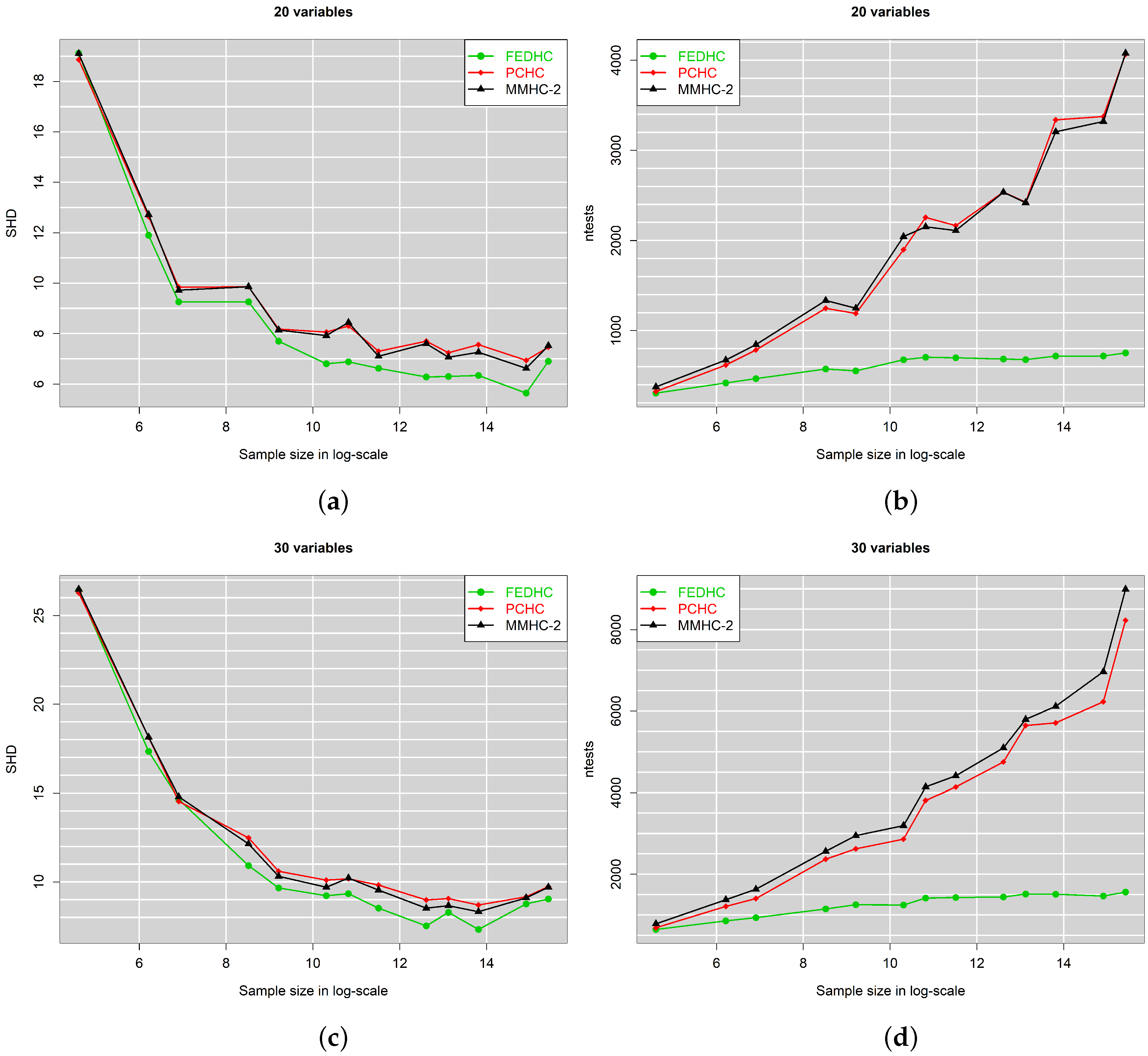 Mathematics 10 02604 g002