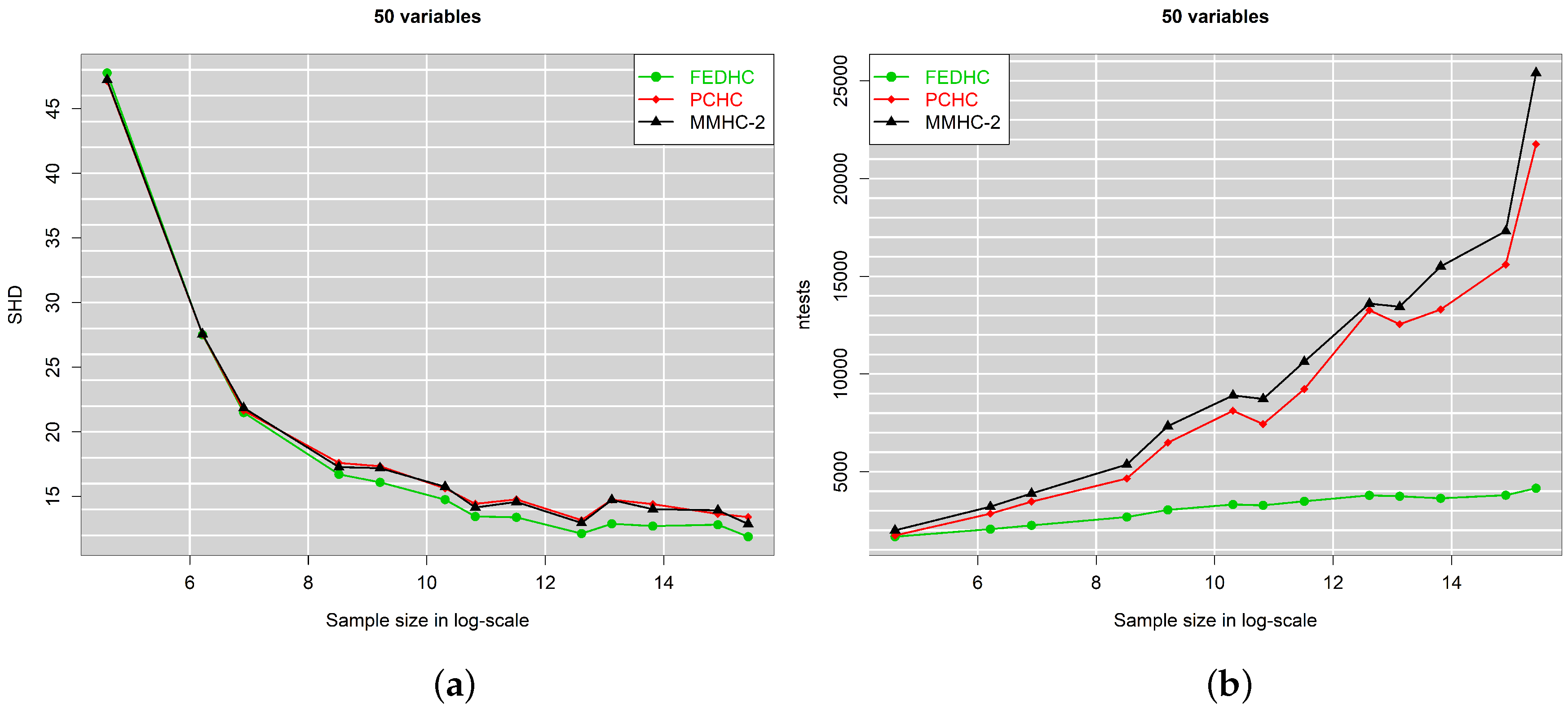 Mathematics 10 02604 g003a