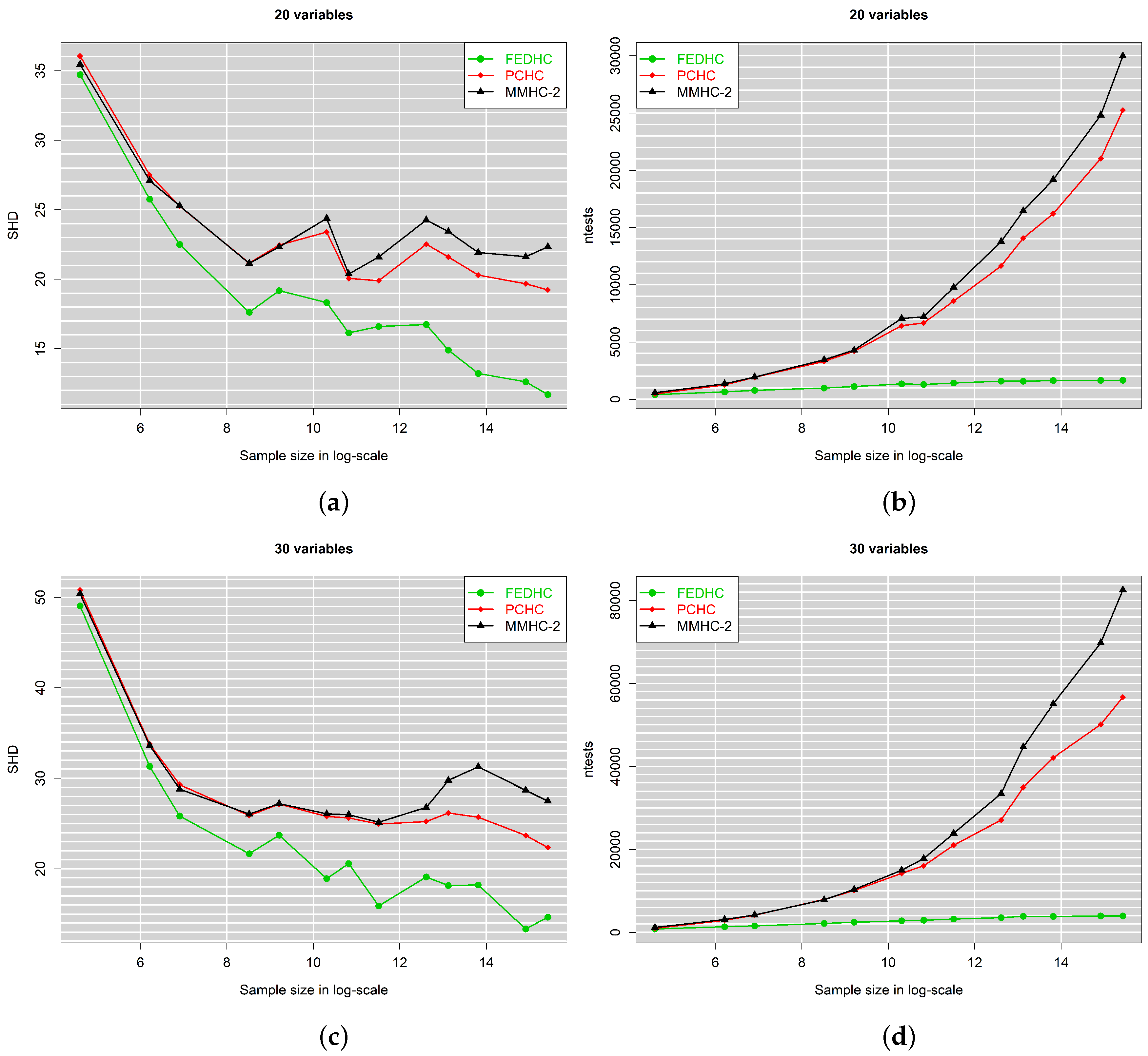 Mathematics 10 02604 g004
