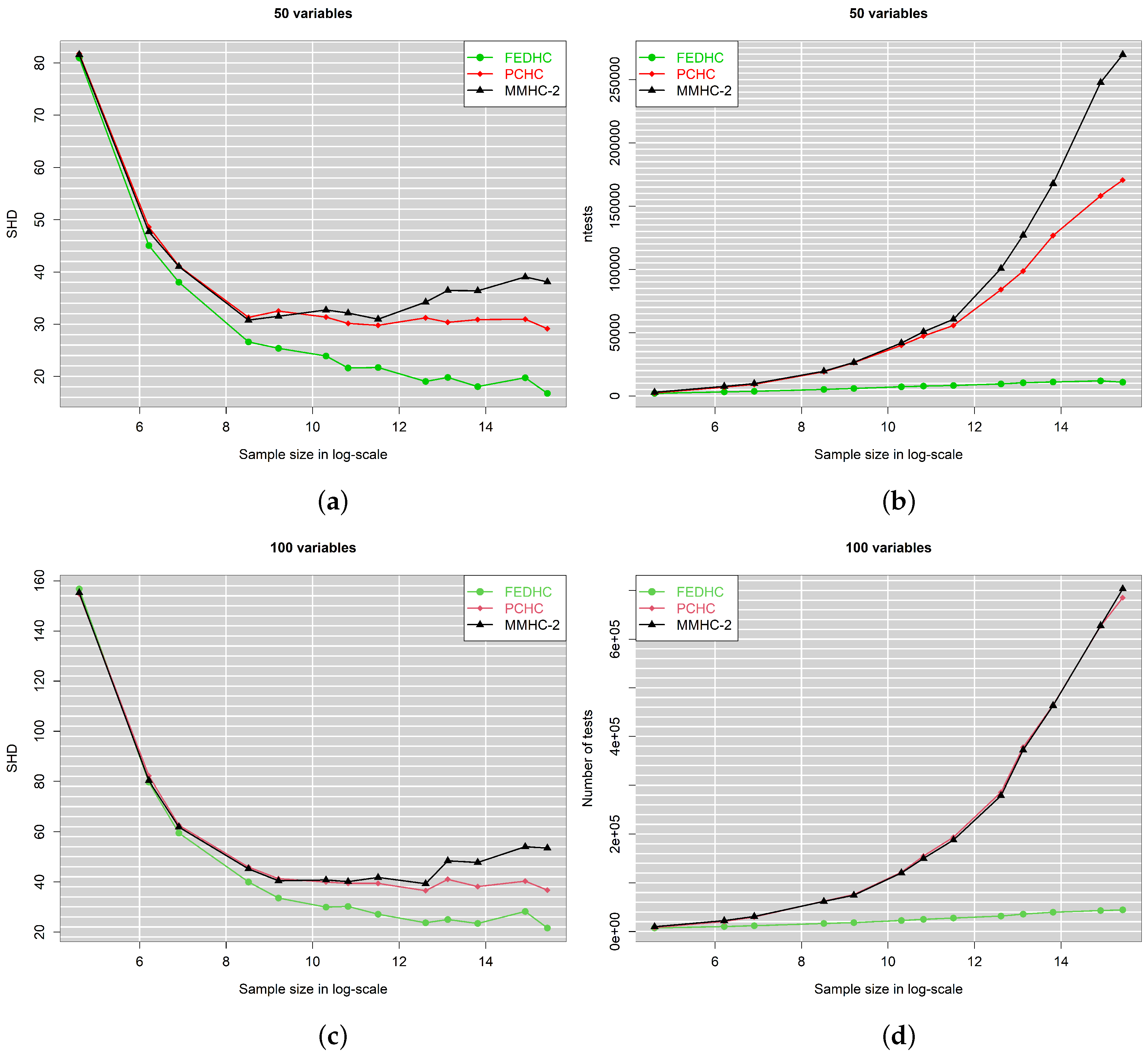Mathematics 10 02604 g005