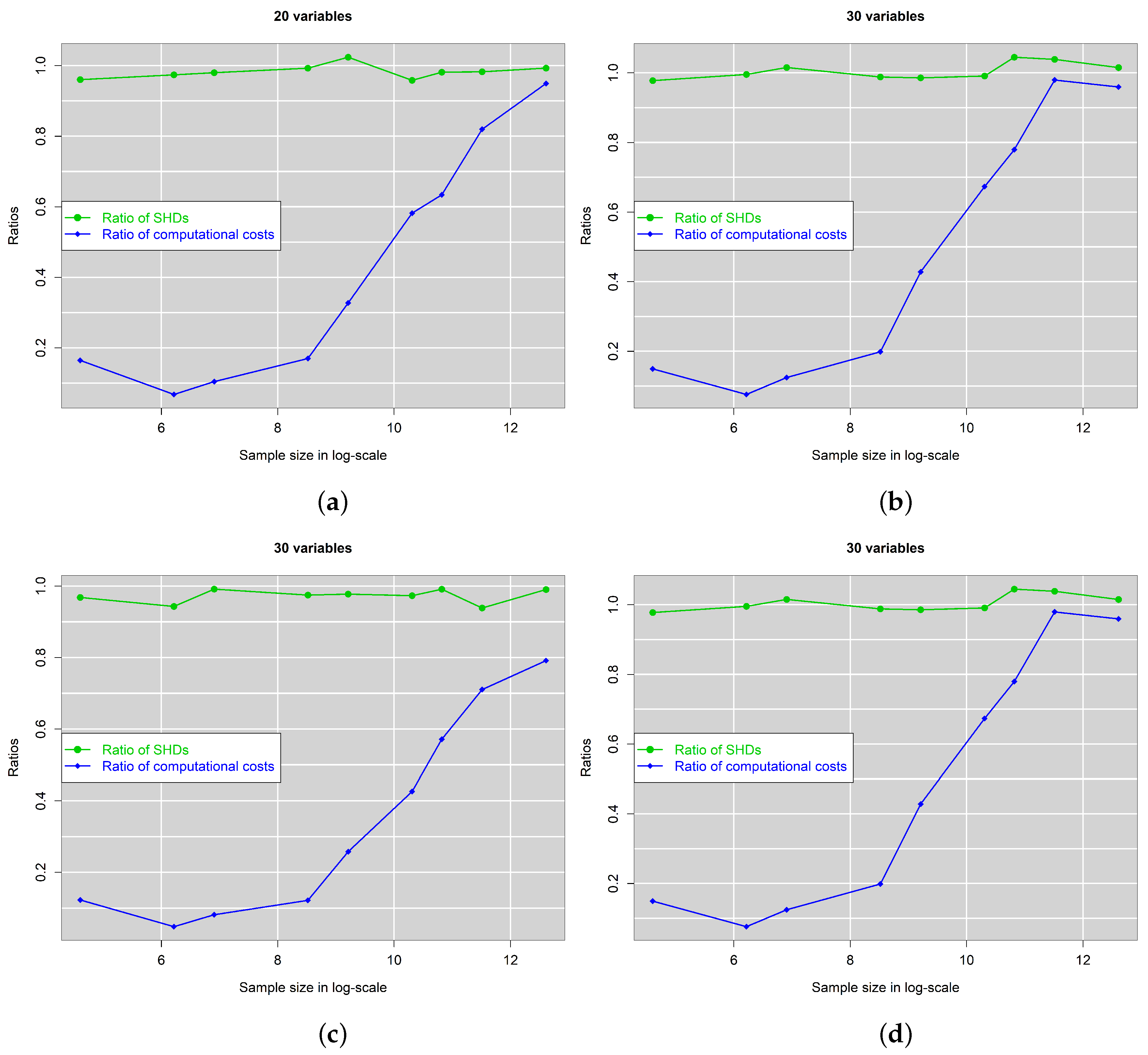 Mathematics 10 02604 g006