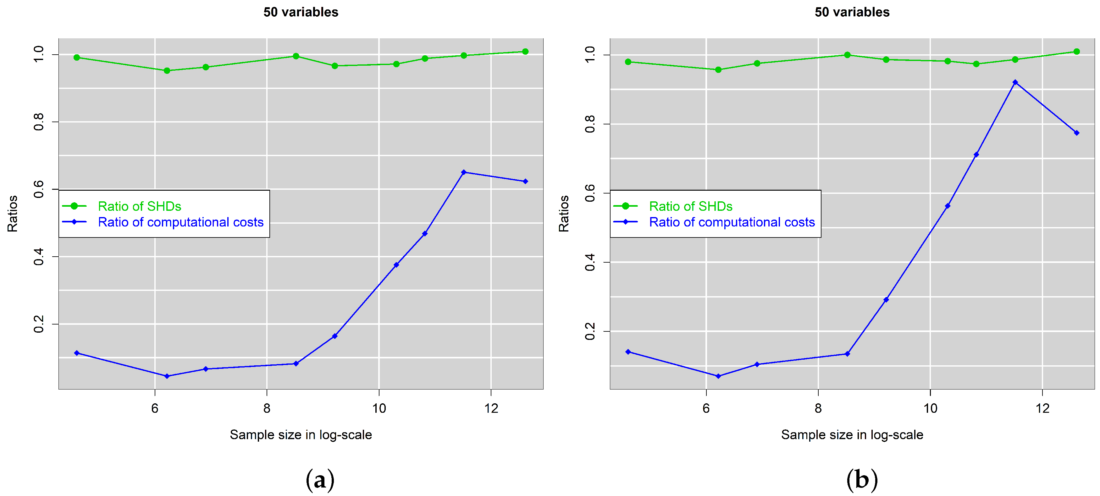 Mathematics 10 02604 g007a
