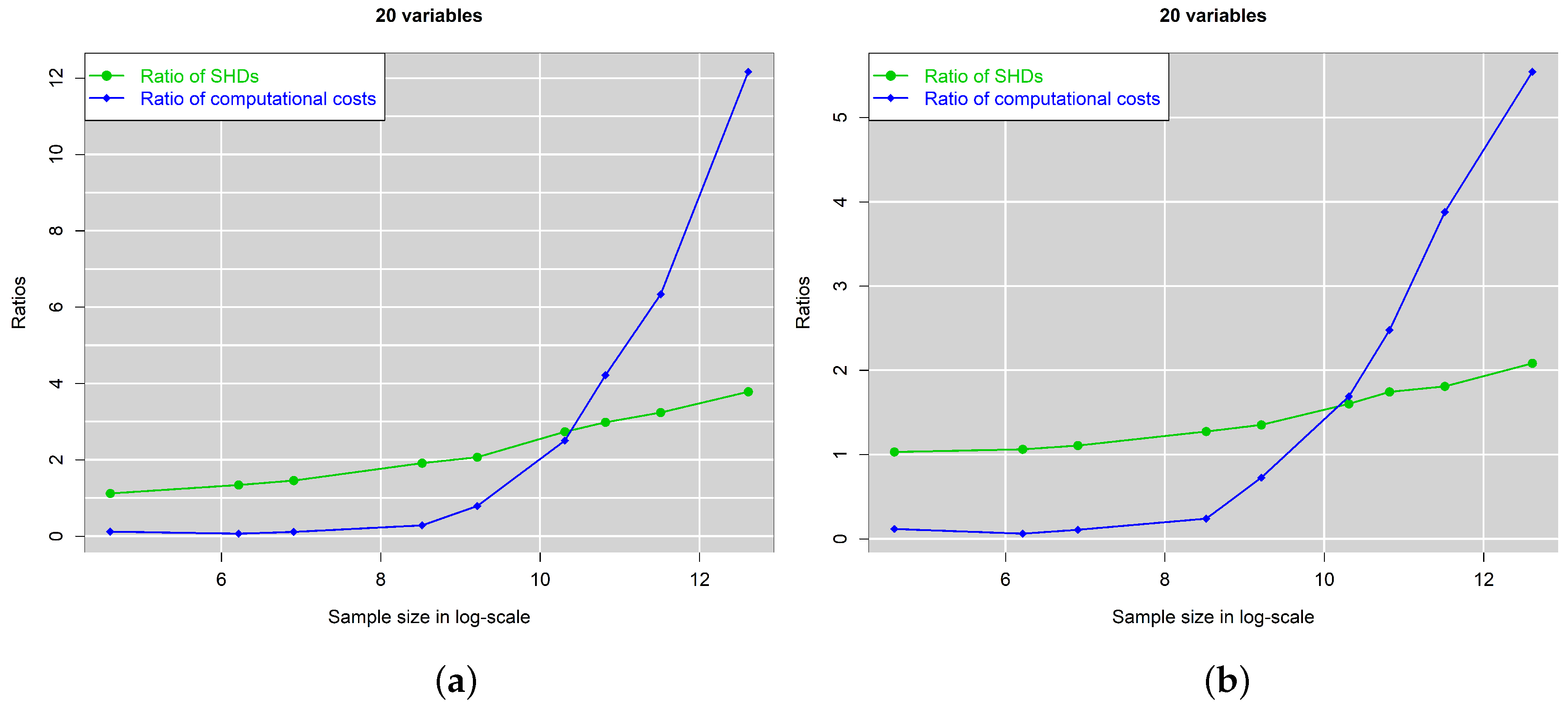 Mathematics 10 02604 g008a