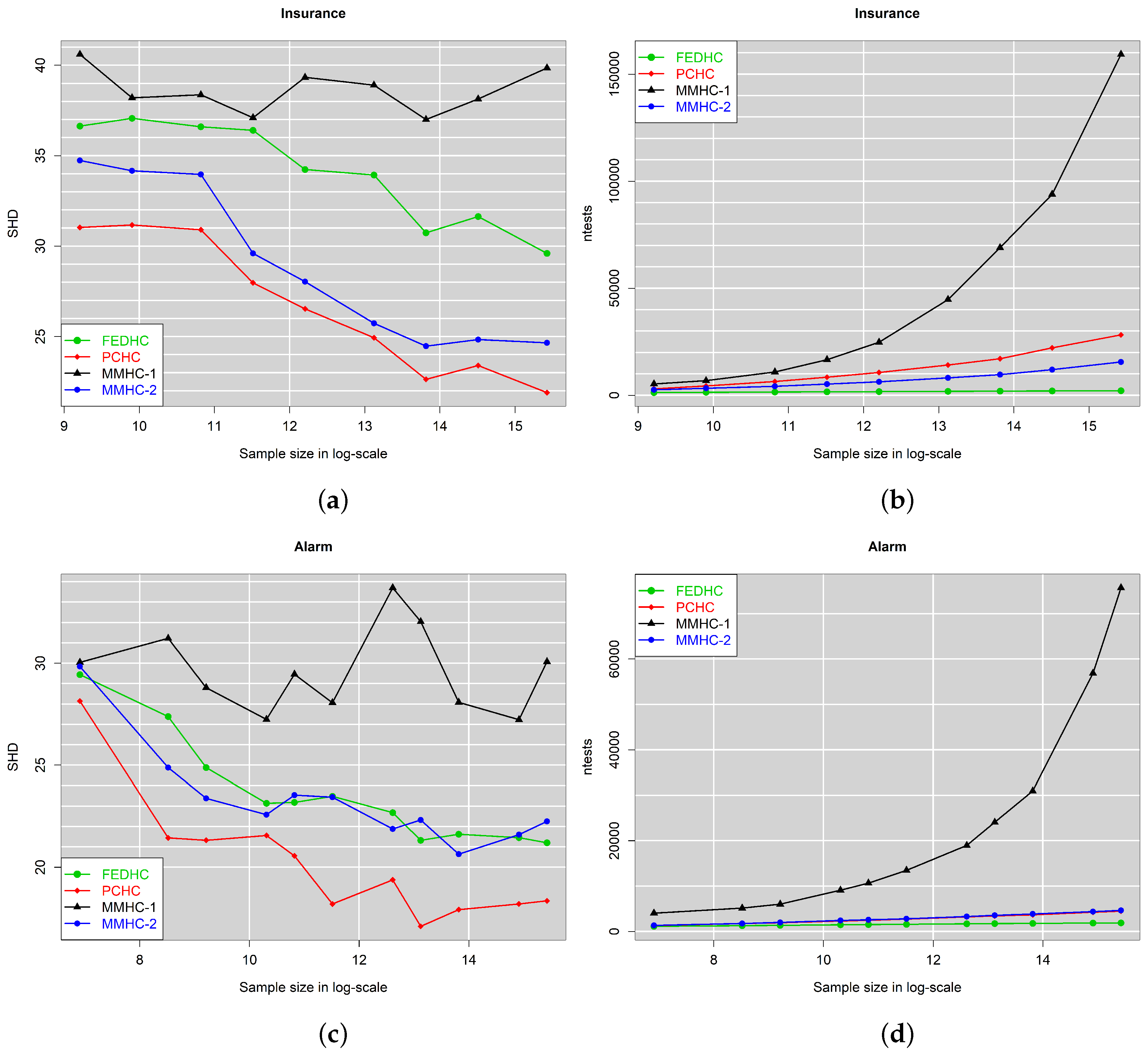 Mathematics 10 02604 g010